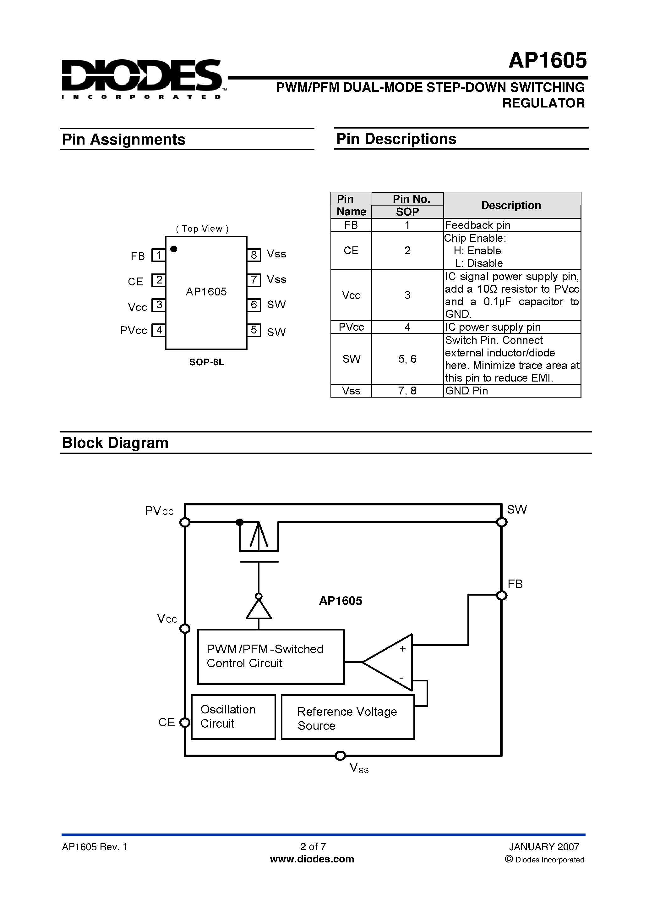 Даташит на микросхему AP1605 страница 2 Даташит AP1605 - PWM/PFM DUAL-MODE STEP-DOWN SWITCHING REGULATOR страница 2