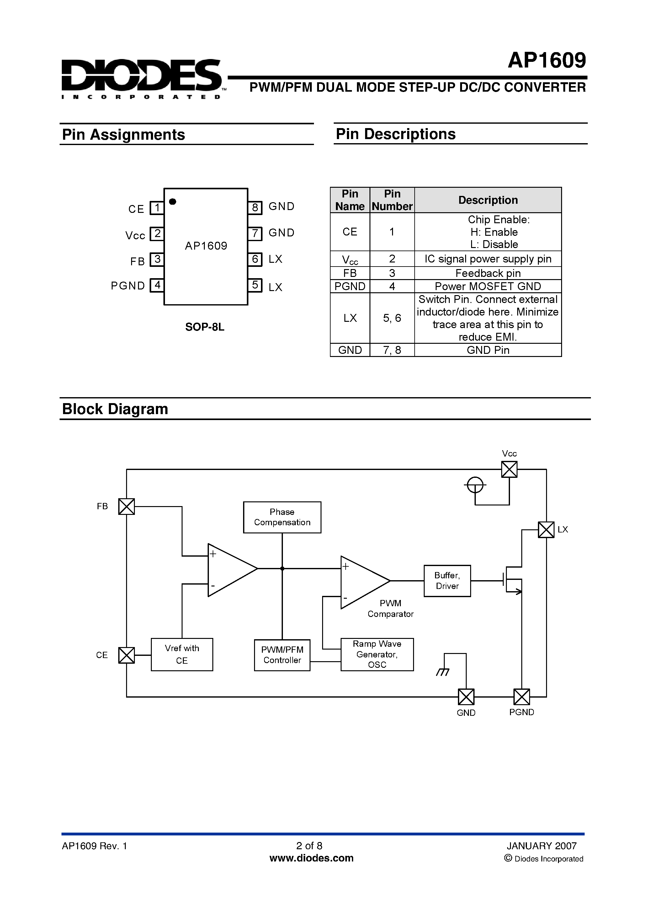 Даташит на микросхему AP1609 страница 2 Даташит AP1609 - PWM/PFM DUAL MODE STEP-UP DC/DC CONVERTER страница 2