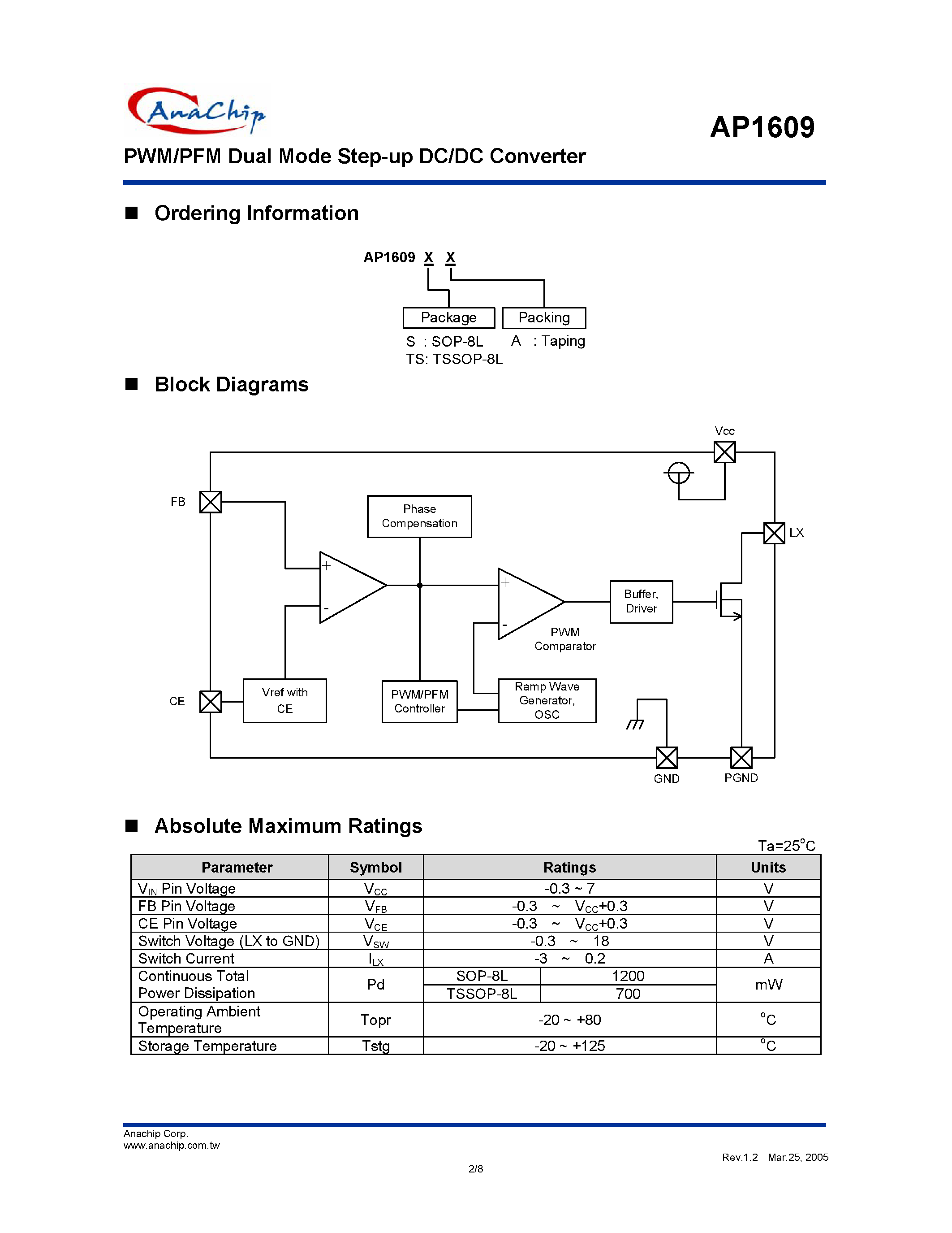 Даташит на микросхему AP1609 страница 2 Даташит AP1609 - PWM/PFM Dual Mode Step-up DC/DC Converter страница 2