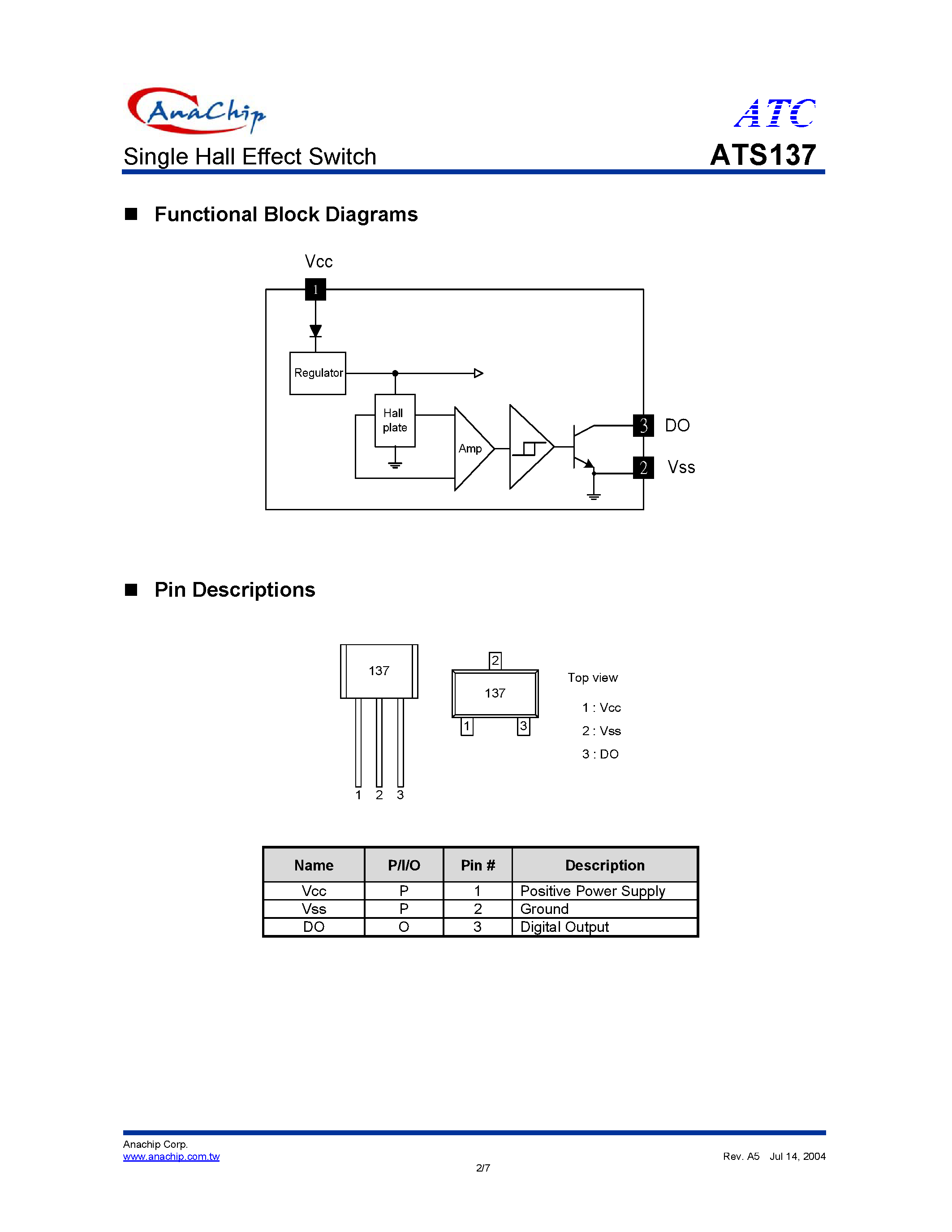 Даташит на микросхему ATS137 страница 2 Даташит ATS137 - Single Hall Effect Switch страница 2