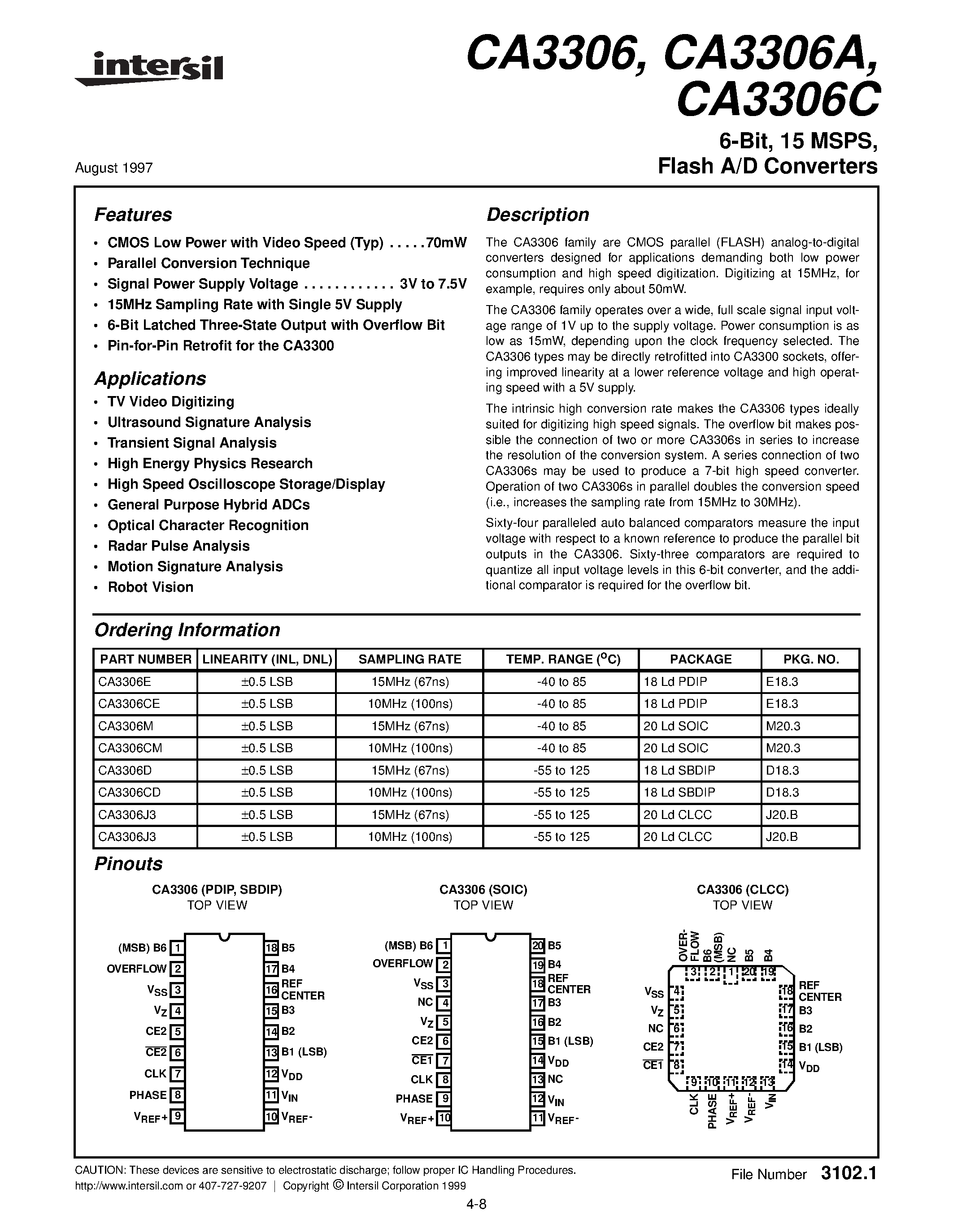 Datasheet CA3306 - 6-Bit / 15 MSPS / Flash A/D Converters page 1
