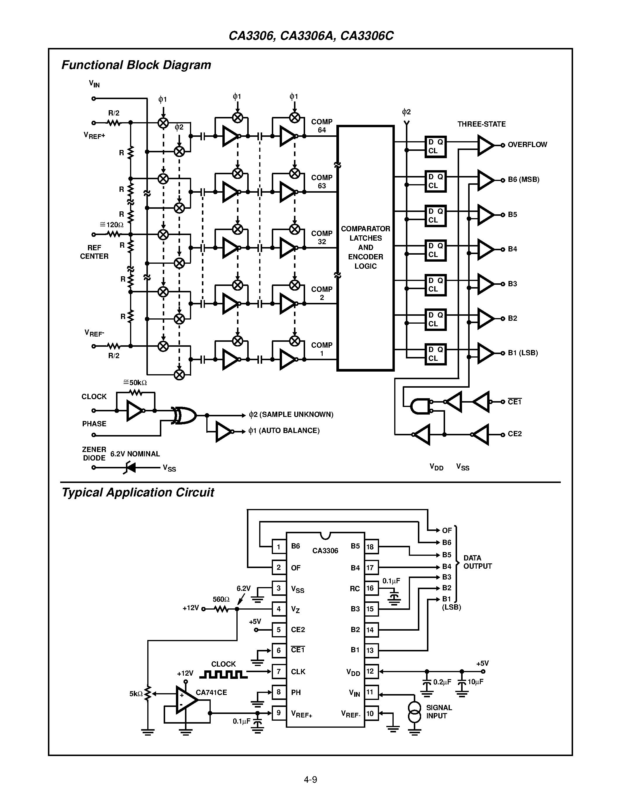 Datasheet CA3306 - 6-Bit / 15 MSPS / Flash A/D Converters page 2