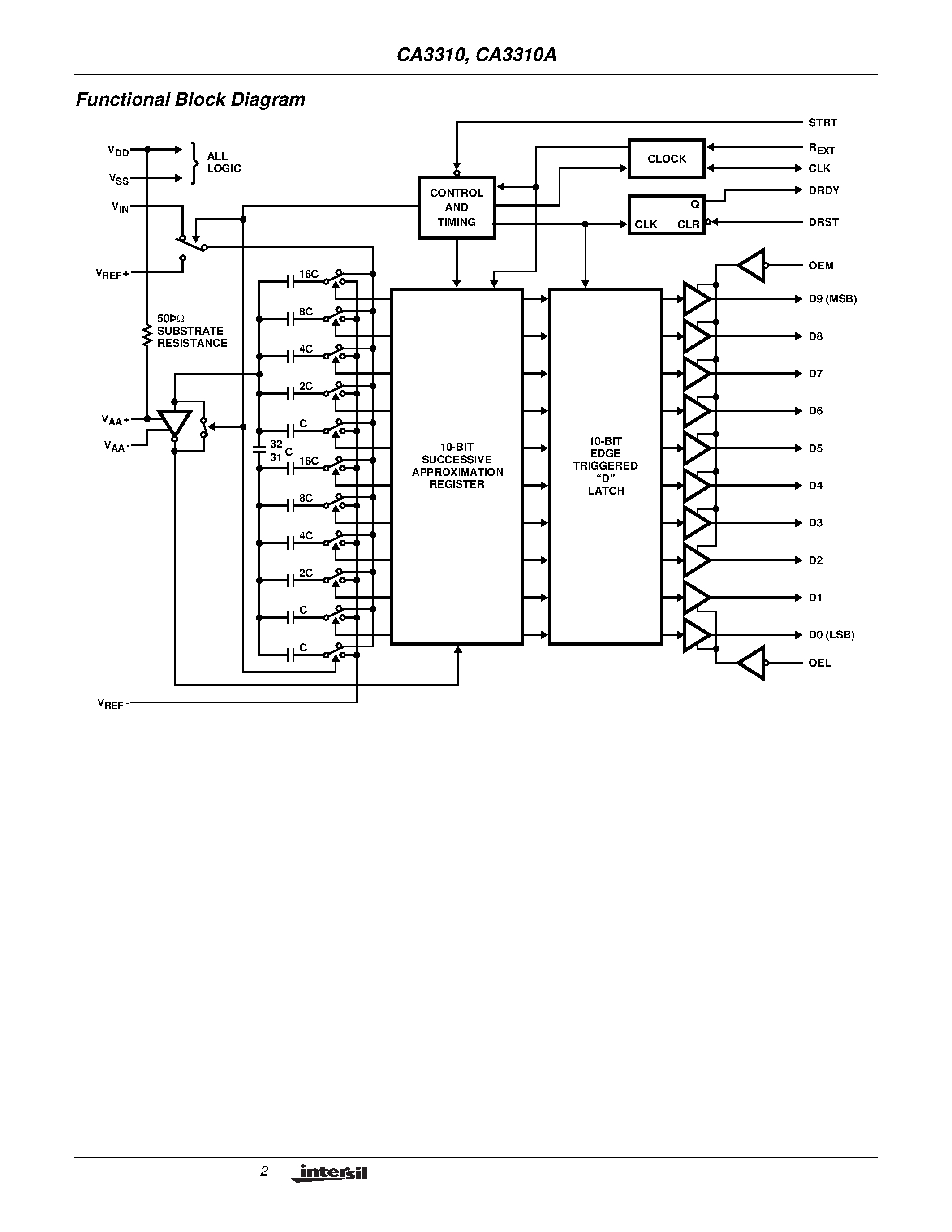 Даташит CA3310 - A/D Converters страница 2