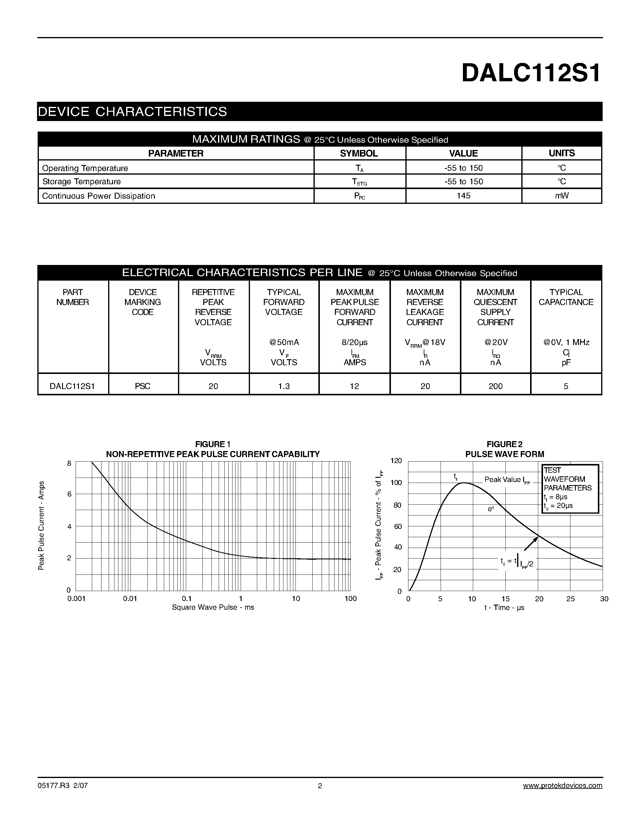 Даташит на микросхему DALC112S1 страница 2 Даташит DALC112S1 - STEERING DIODE ARRAY страница 2