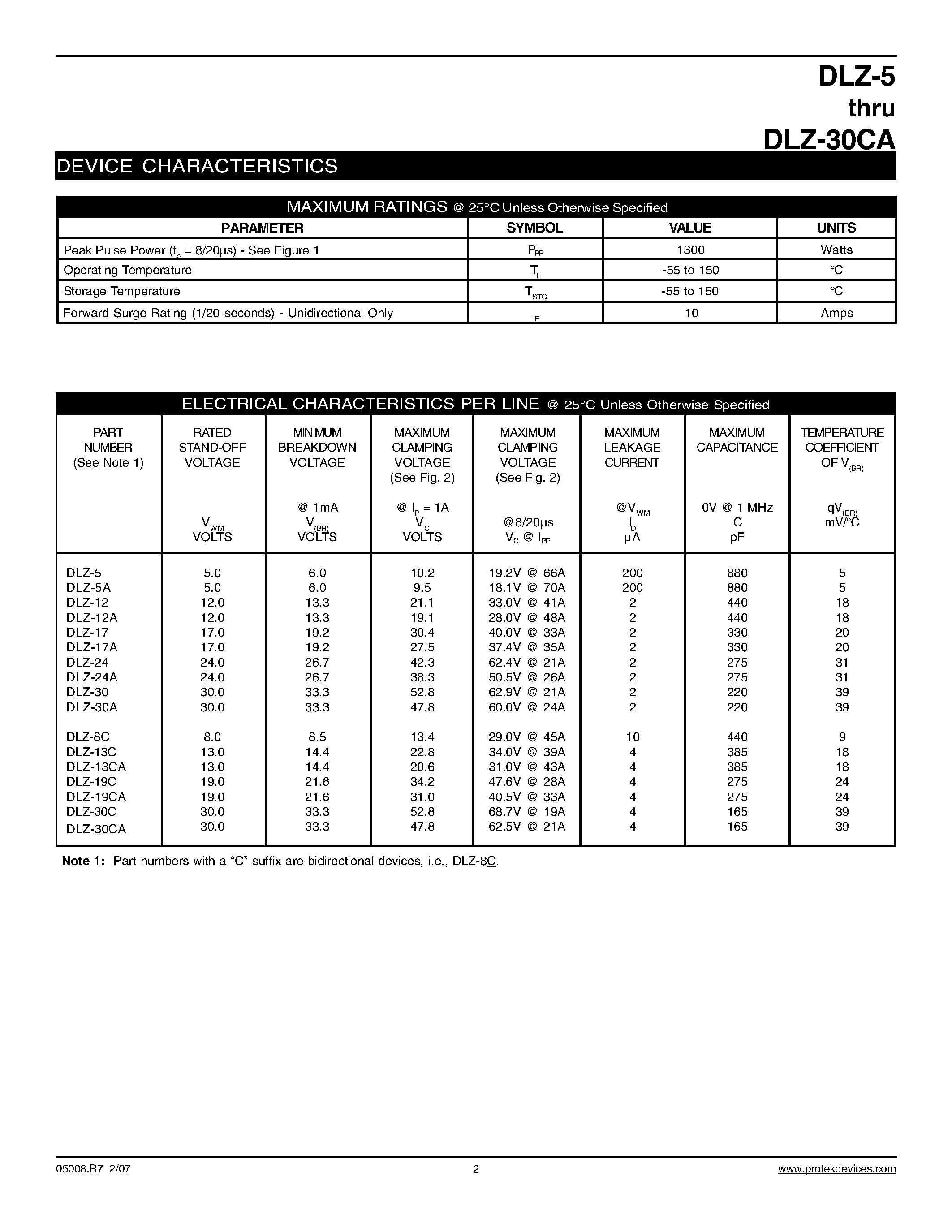 Даташит на микросхему DLZ-xx страница 2 Даташит DLZ-xx - STANDARD CAPACITANCE TVS ARRAY страница 2