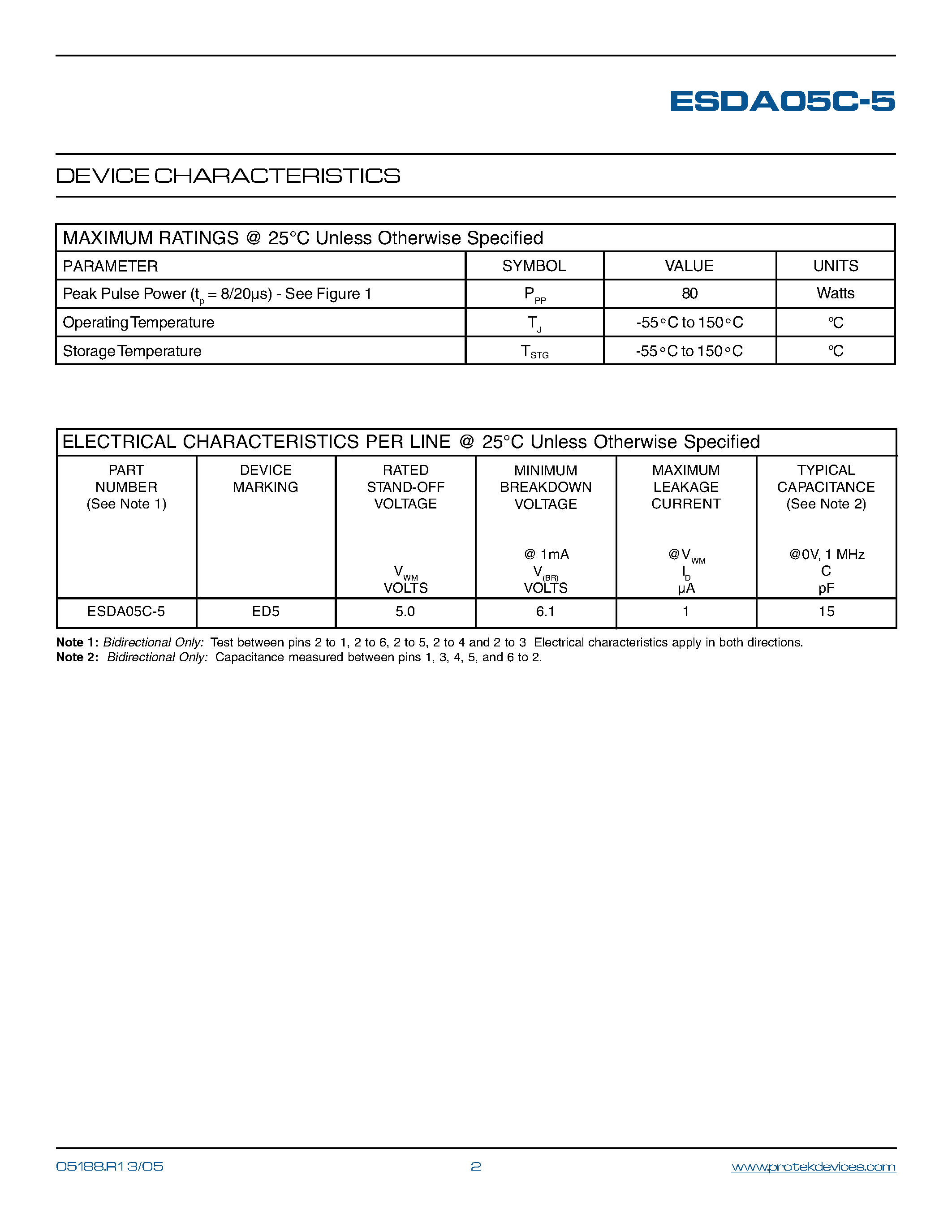 Datasheet ESDA05C-5 - LOW CAPACITANCE TVS ARRAY page 2