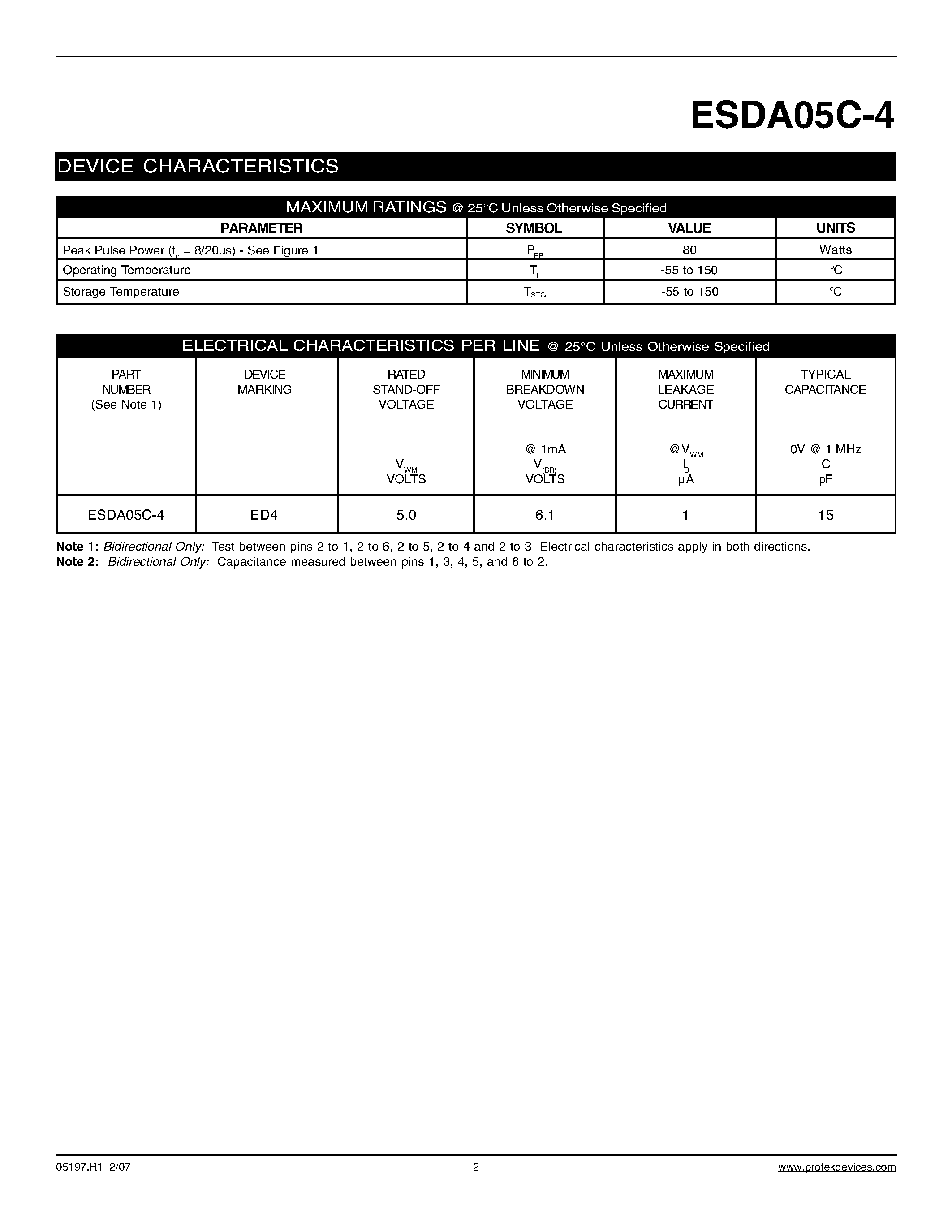 Datasheet ESDA05C-4 - LOW CAPACITANCE TVS ARRAY page 2