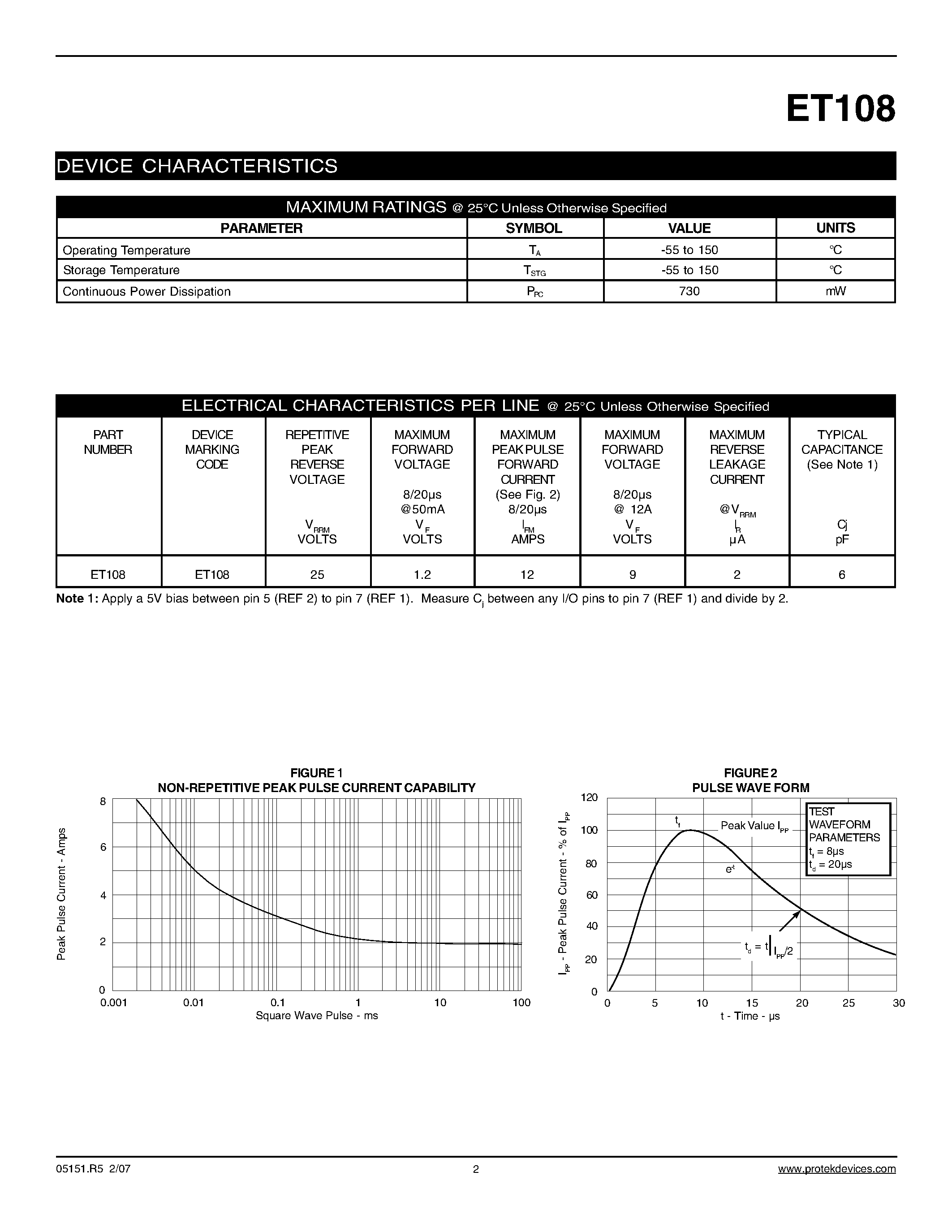 Даташит ET108 - STEERING DIODE ARRAY страница 2