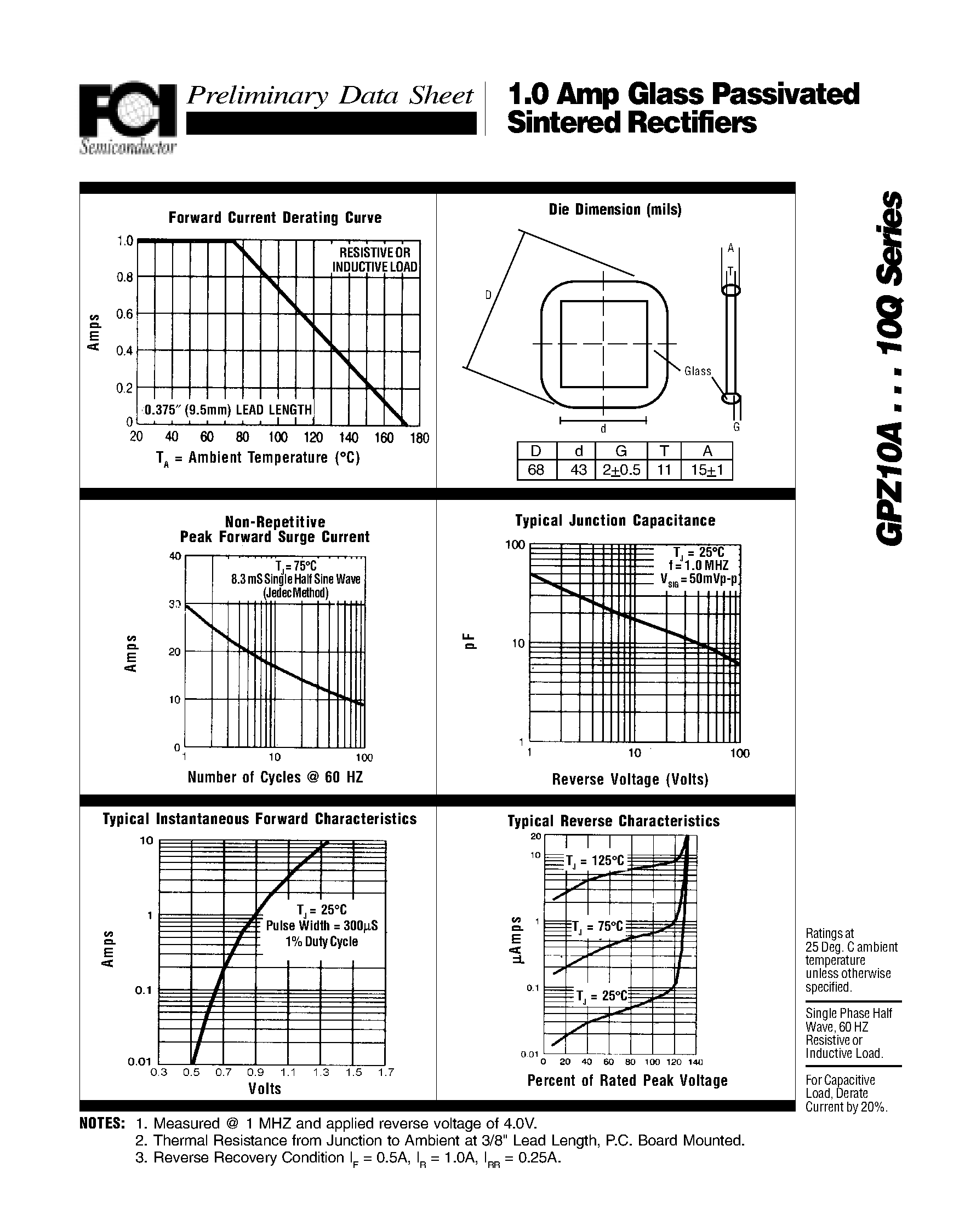 Datasheet GPZ10 page 2 Datasheet GPZ10 - (GPZ10x) Glass Passivated Sintered Rectifiers Mechanical Dimensions page 2