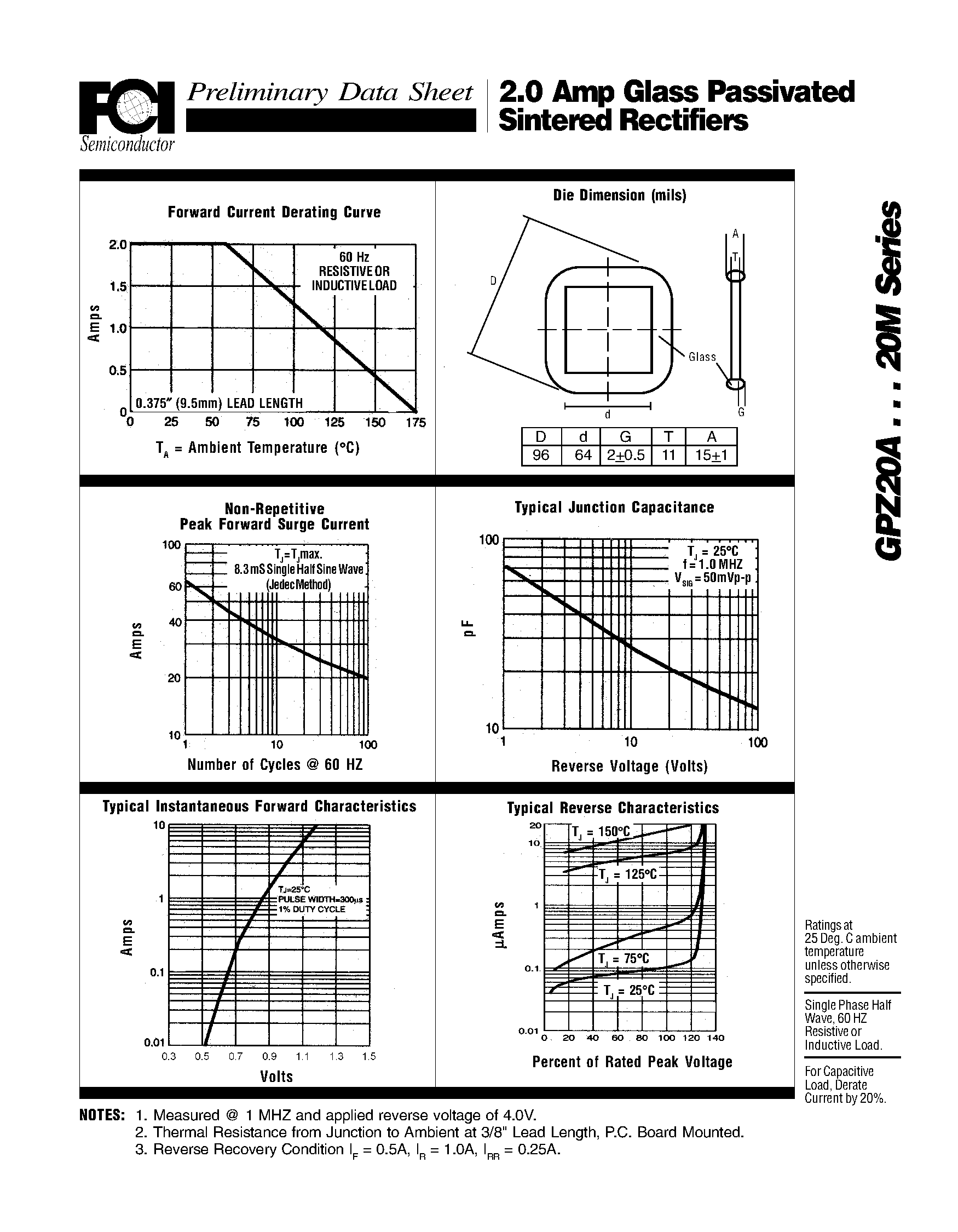 Datasheet GPZ20 - (GPZ20x) Glass Passivated Sintered Rectifiers Mechanical Dimensions page 2
