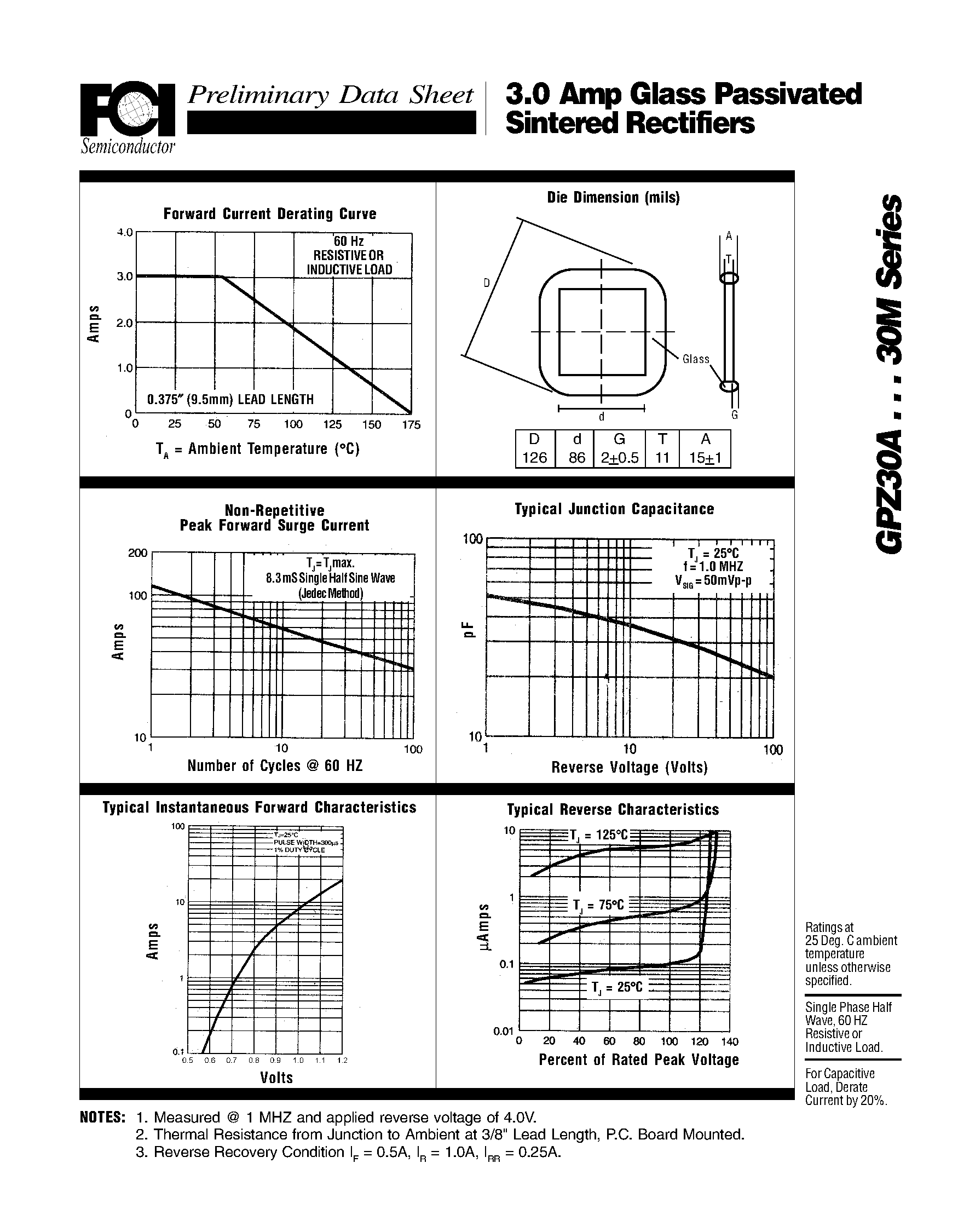 Datasheet GPZ30 page 2 Datasheet GPZ30 - (GPZ30x) Glass Passivated Sintered Rectifiers Mechanical Dimensions page 2