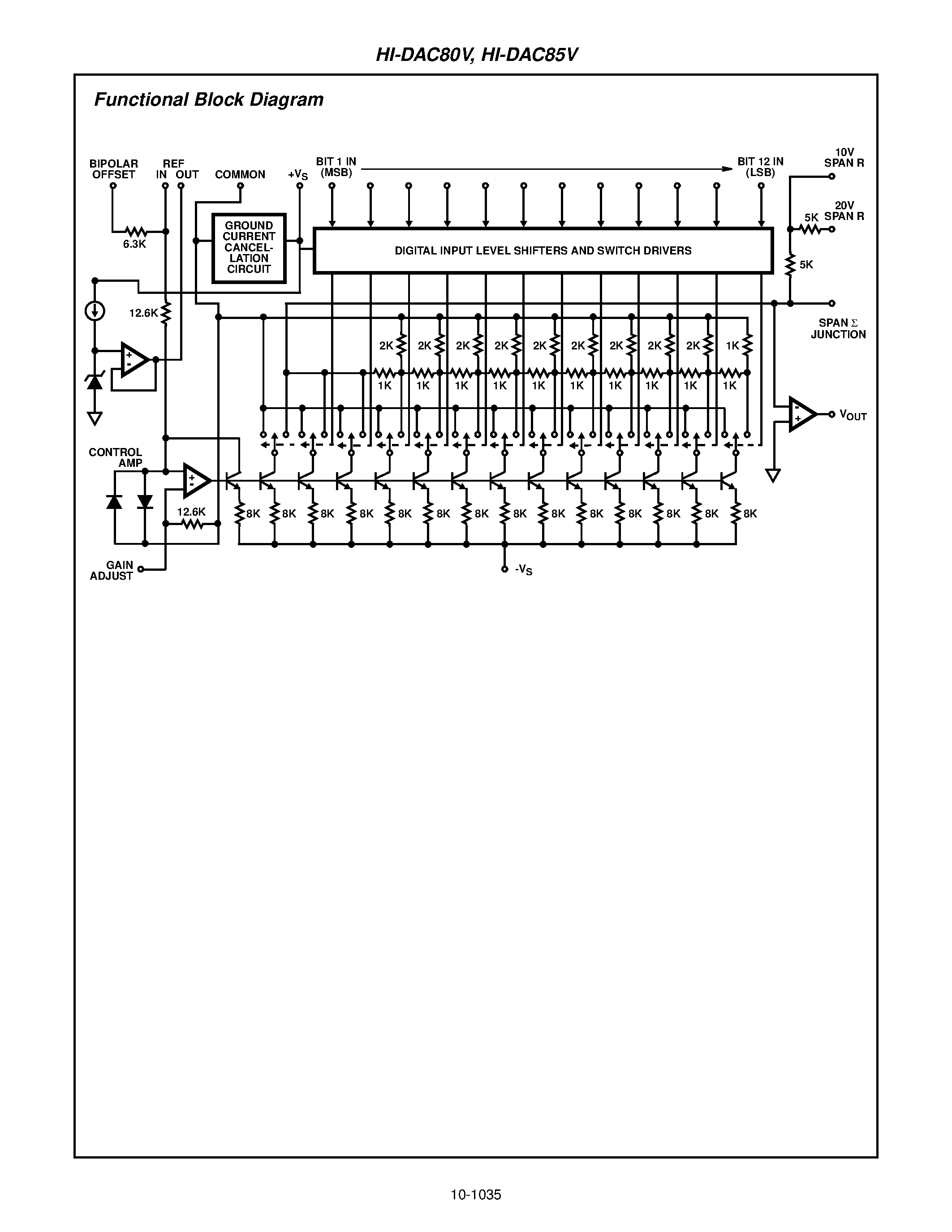 Даташит HI-DAC85V - Monolithic D/A Converter страница 2