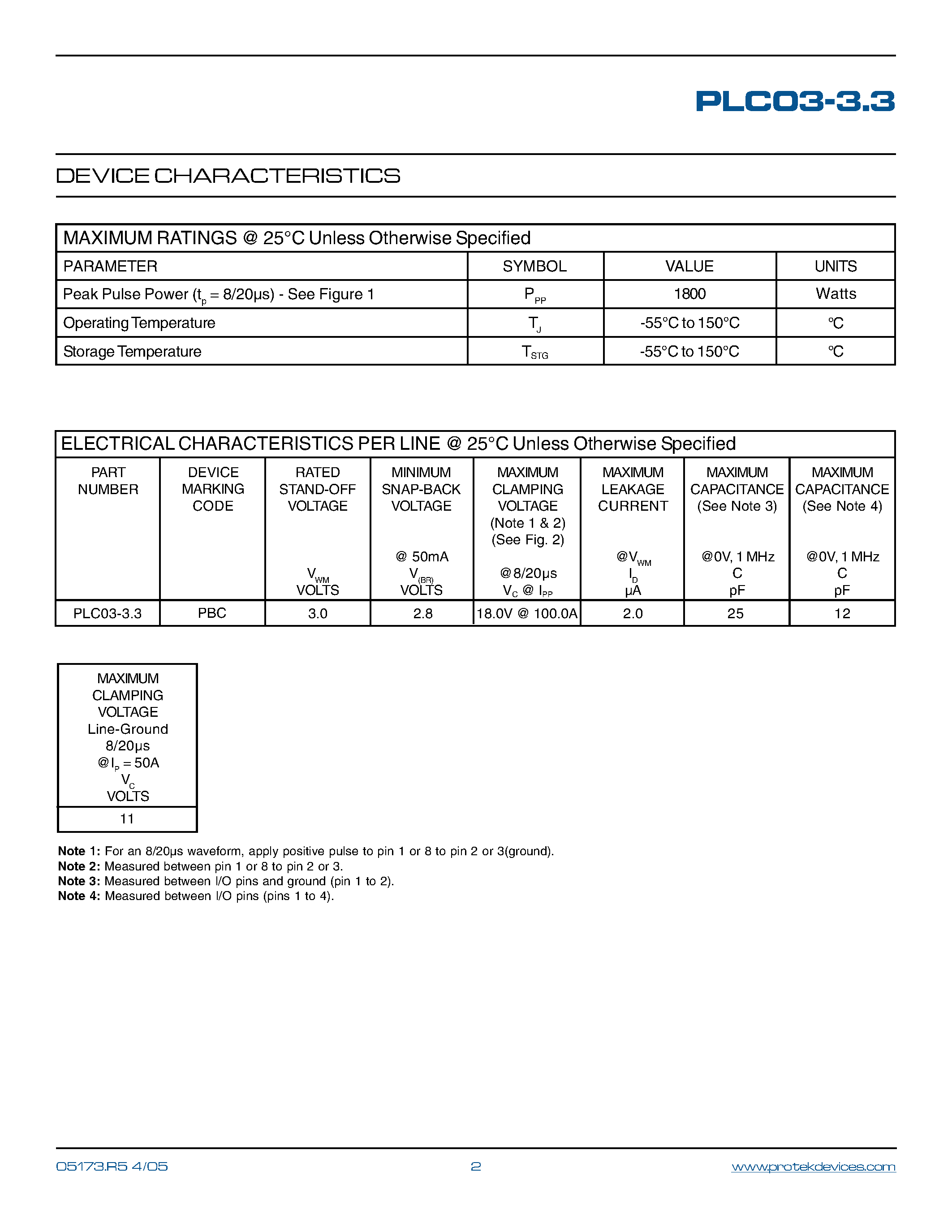 Datasheet PLC03-3.3 - LOW CAPACITANCE TVS ARRAY page 2