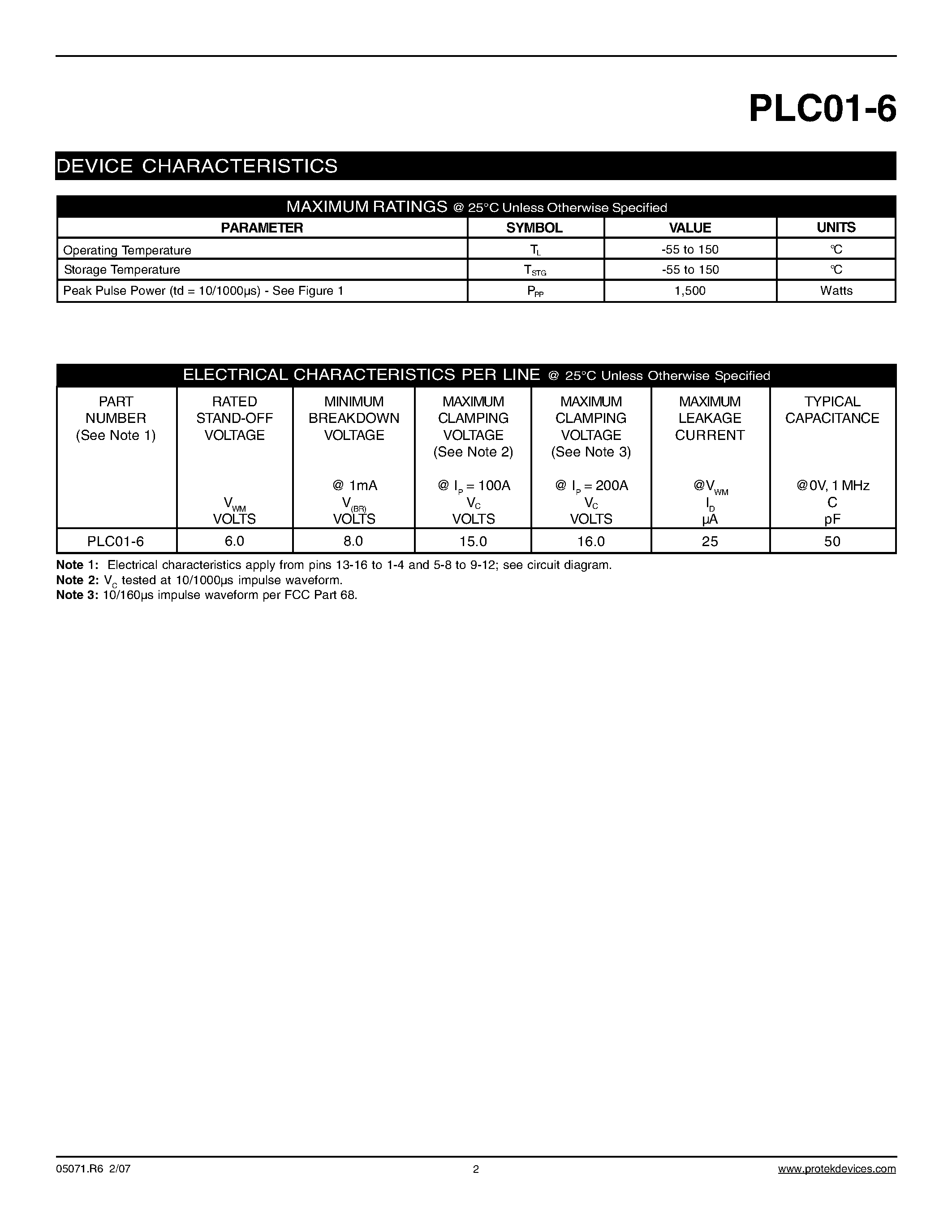 Datasheet PLC01-6 - LOW CAPACITANCE TVS ARRAY page 2