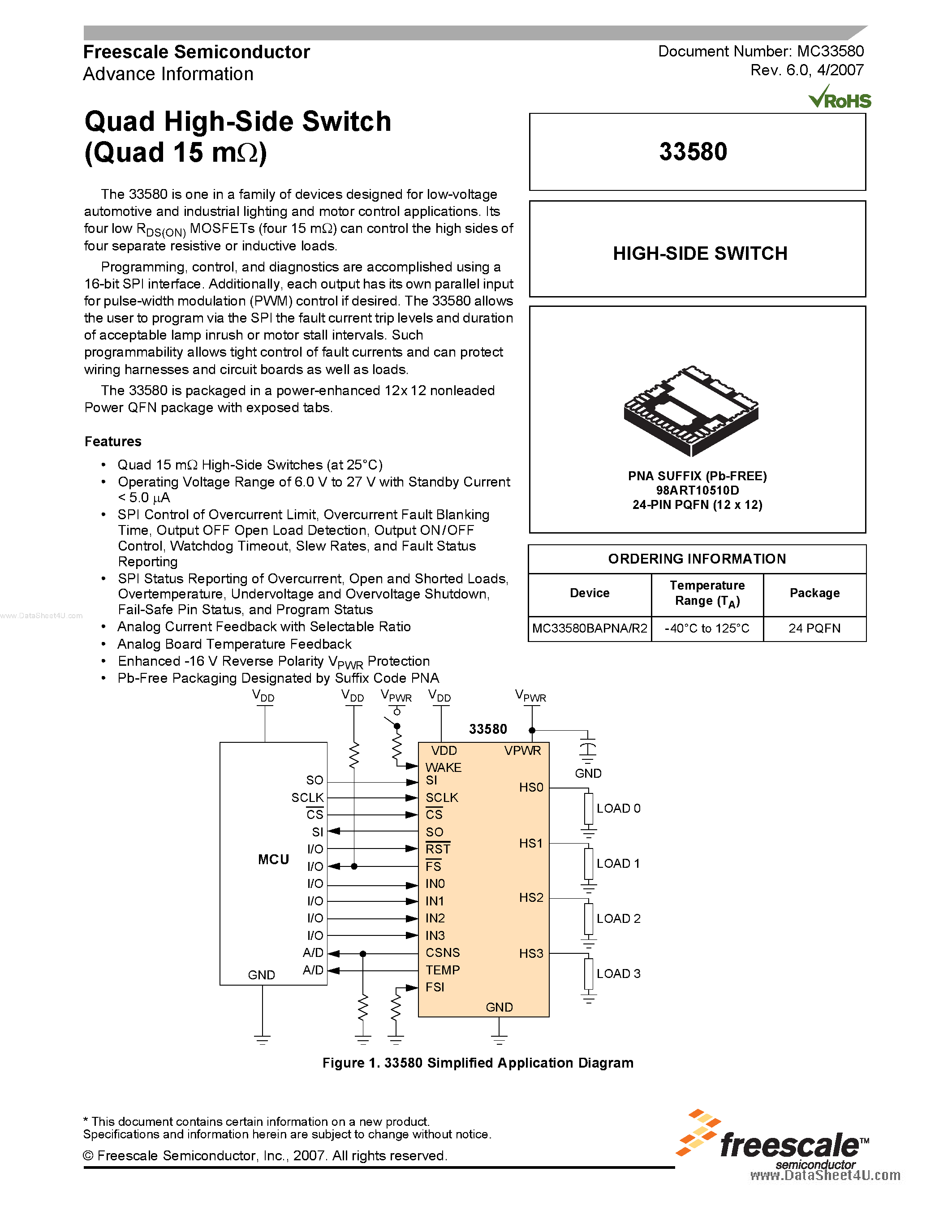Datasheet MC33580 page 1 Datasheet MC33580 - Quad High Side Switch page 1