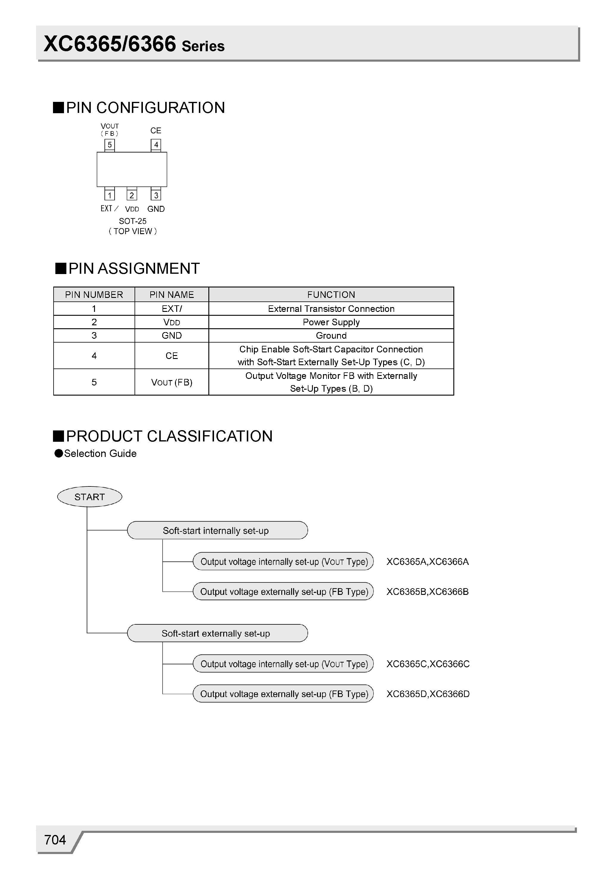 Datasheet XC6365 page 2 Datasheet XC6365 - (XC6365 / XC6366) PWM/PFM Switchable Step-Down DC/DC Converers page 2