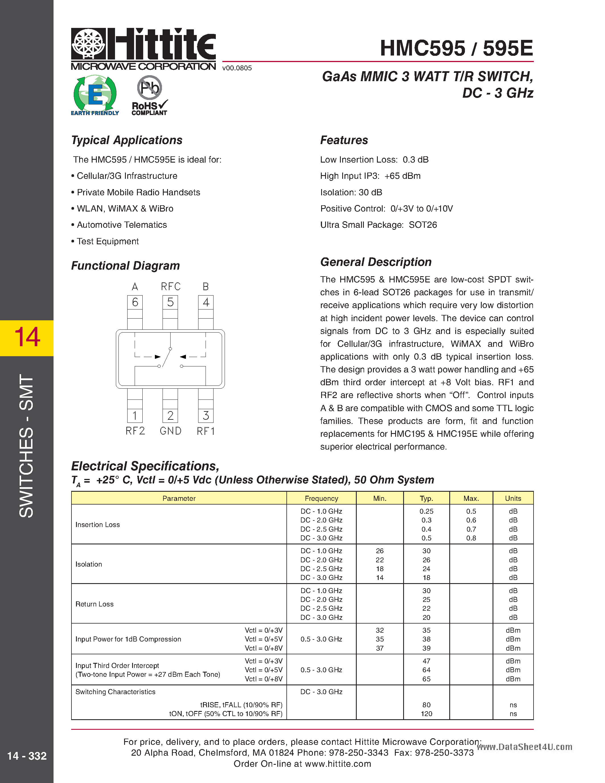 Datasheet HMC595 page 1 Datasheet HMC595 - GaAs MMIC 3 Watt T/R Switch page 1