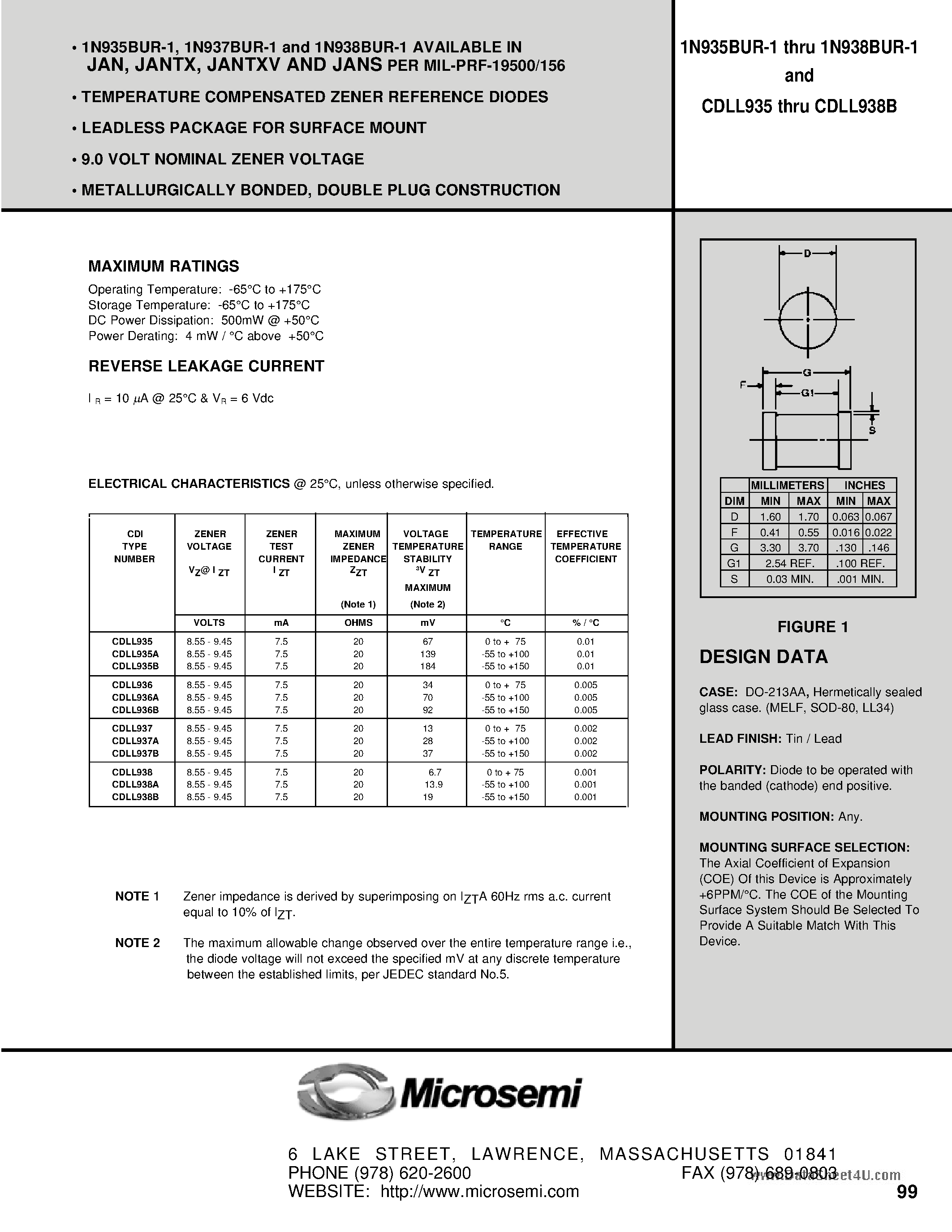 Даташит 1N935BUR-1 - (1N935BUR-1 - 1N938BUR-1) TEMPERATURE COMPENSATED ZENER REFERENCE DIODES страница 1