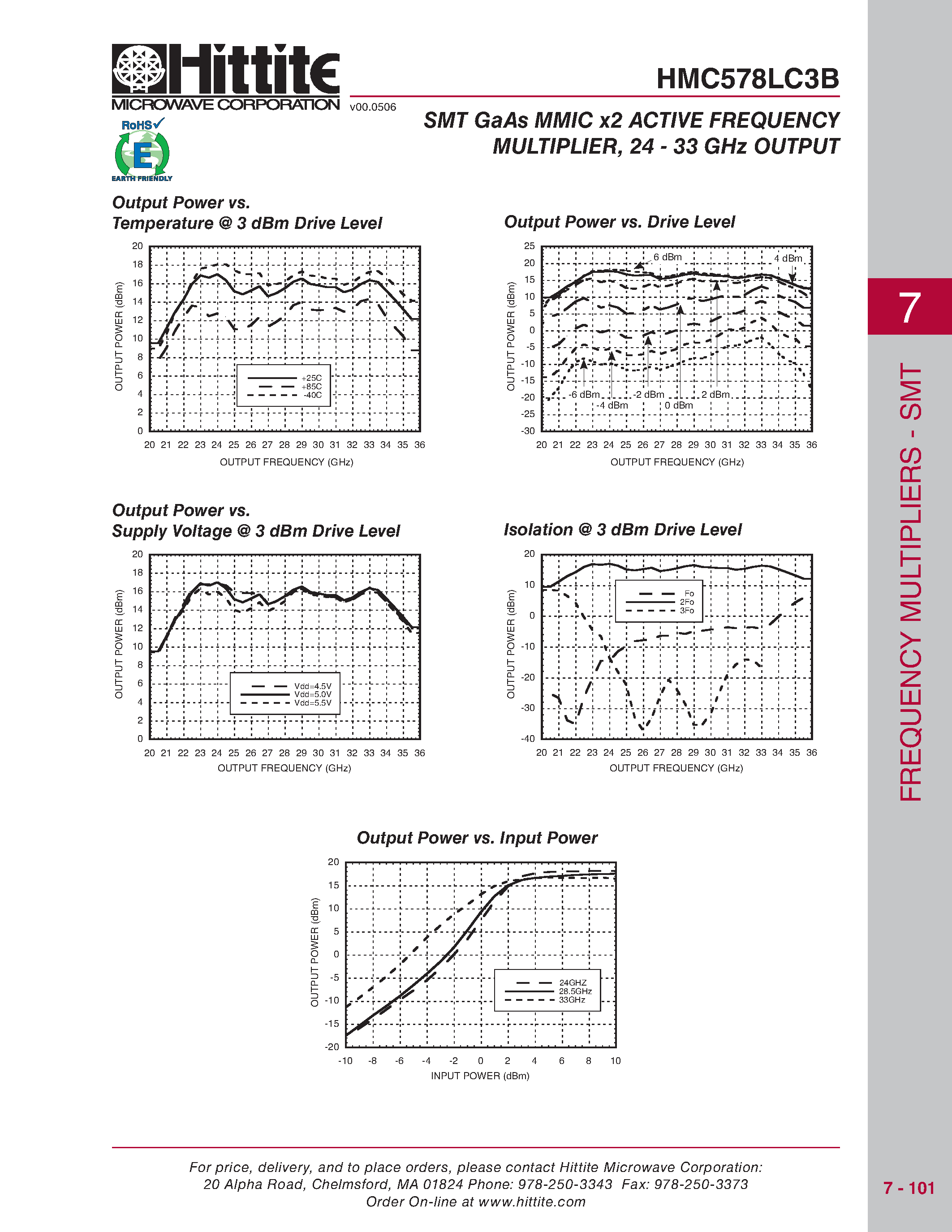 Даташит HMC578LC3B - SMT GaAs MMIC x2 ACTIVE FREQUENCY MULTIPLIER страница 2