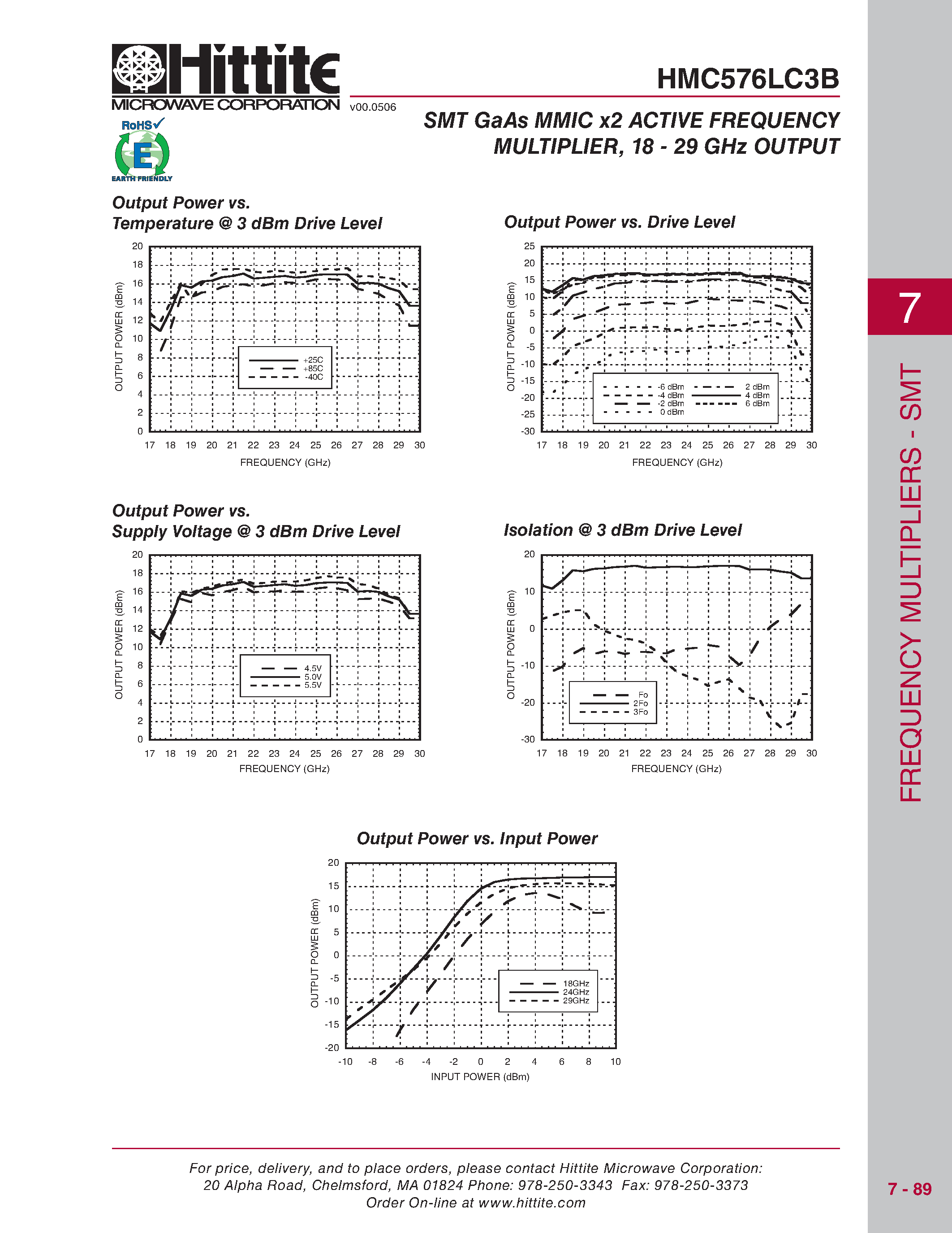 Даташит HMC576LC3B - SMT GaAs MMIC x2 ACTIVE FREQUENCY MULTIPLIER страница 2
