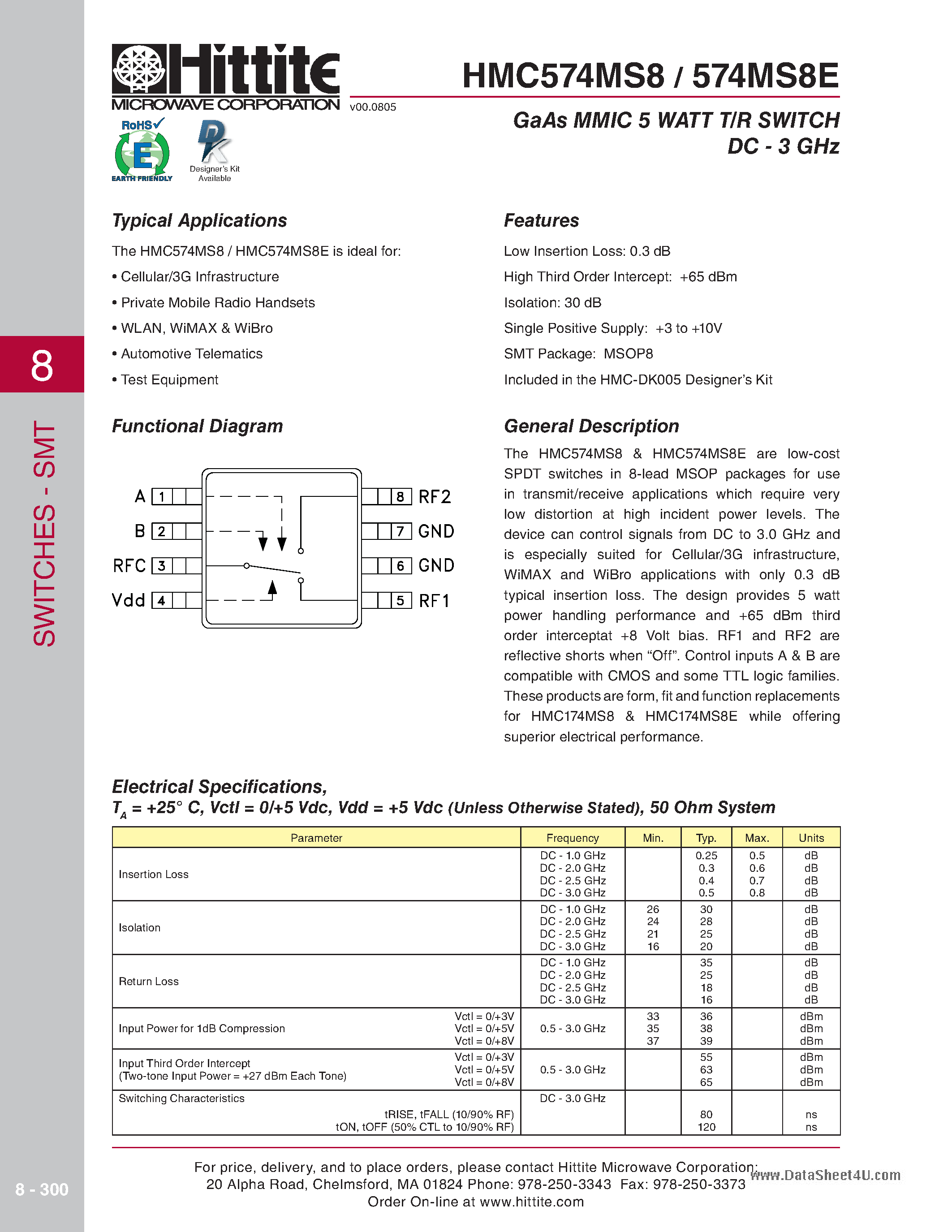 Datasheet HMC574MS8 page 1 Datasheet HMC574MS8 - GaAs MMIC 5 WATT T/R SWITCH page 1
