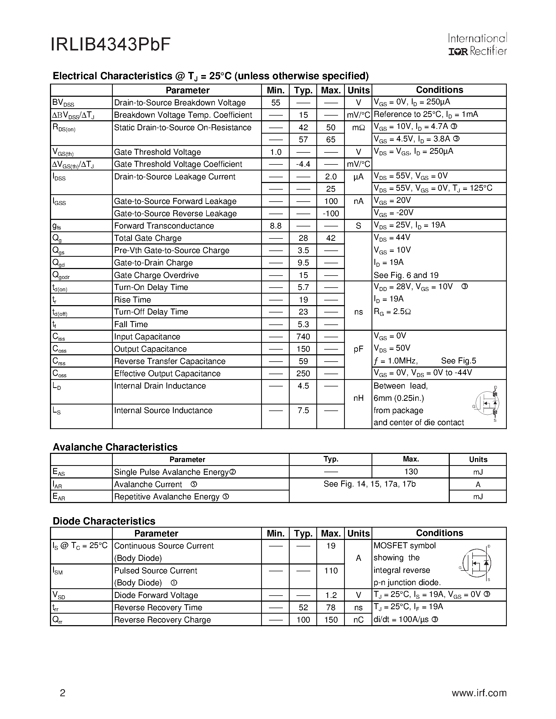 Даташит IRLIB4343PBF - DIGITAL AUDIO MOSFET страница 2