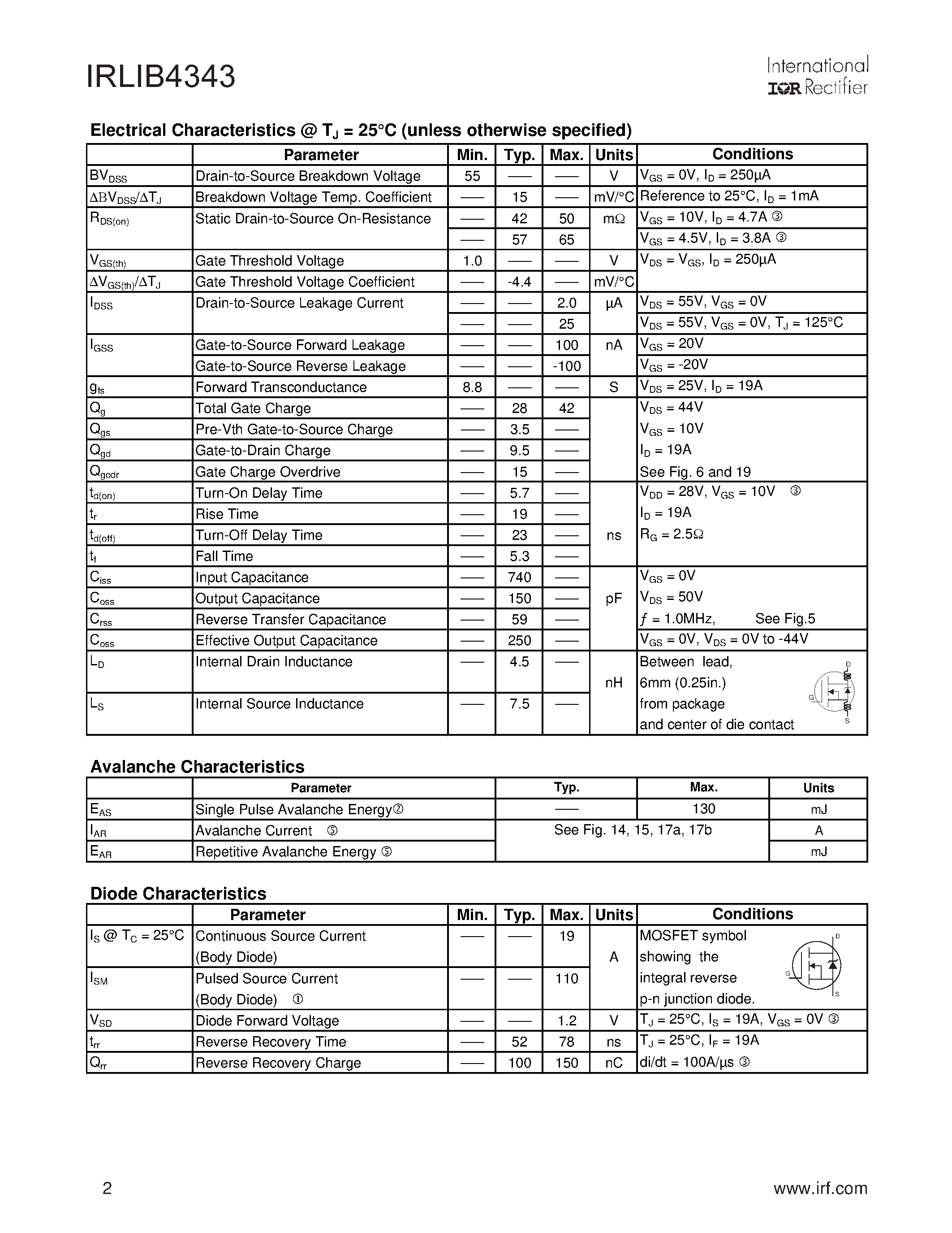 Даташит IRLIB4343 - DIGITAL AUDIO MOSFET страница 2