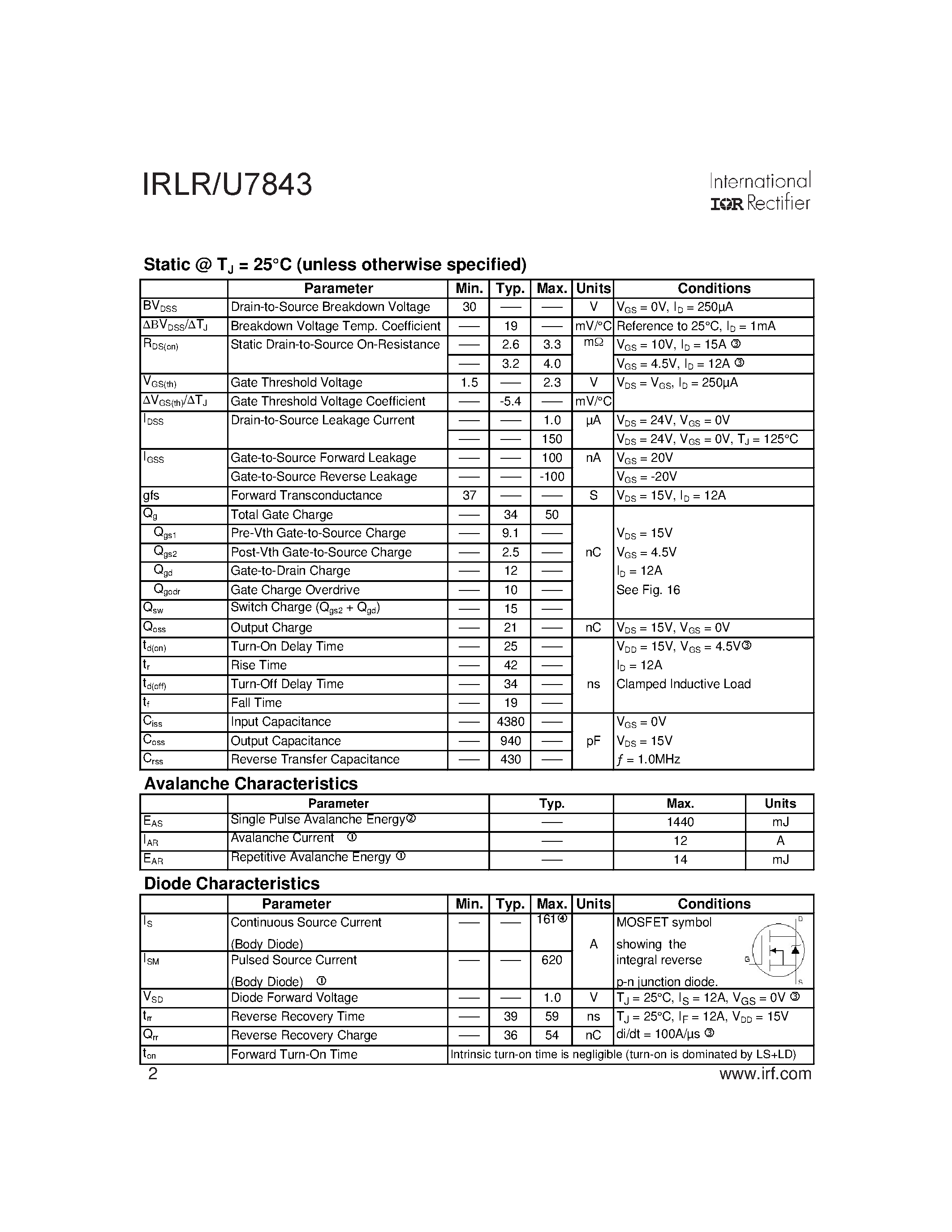 Datasheet IRLR7843 - HEXFET Power MOSFET page 2