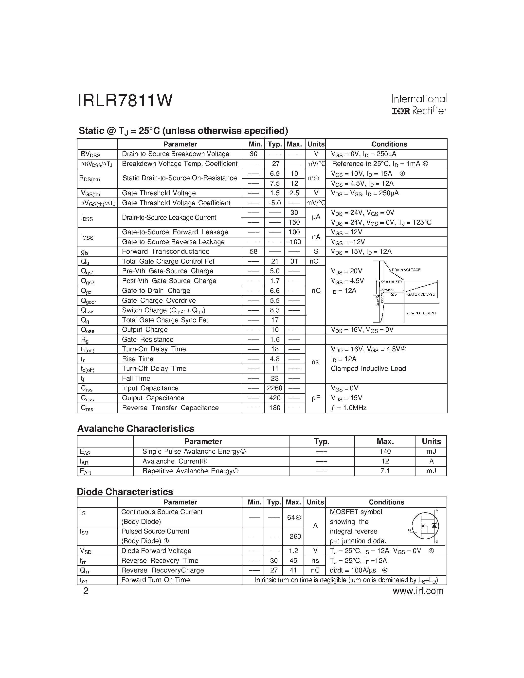Даташит IRLR7811W - SMPS MOSFET страница 2