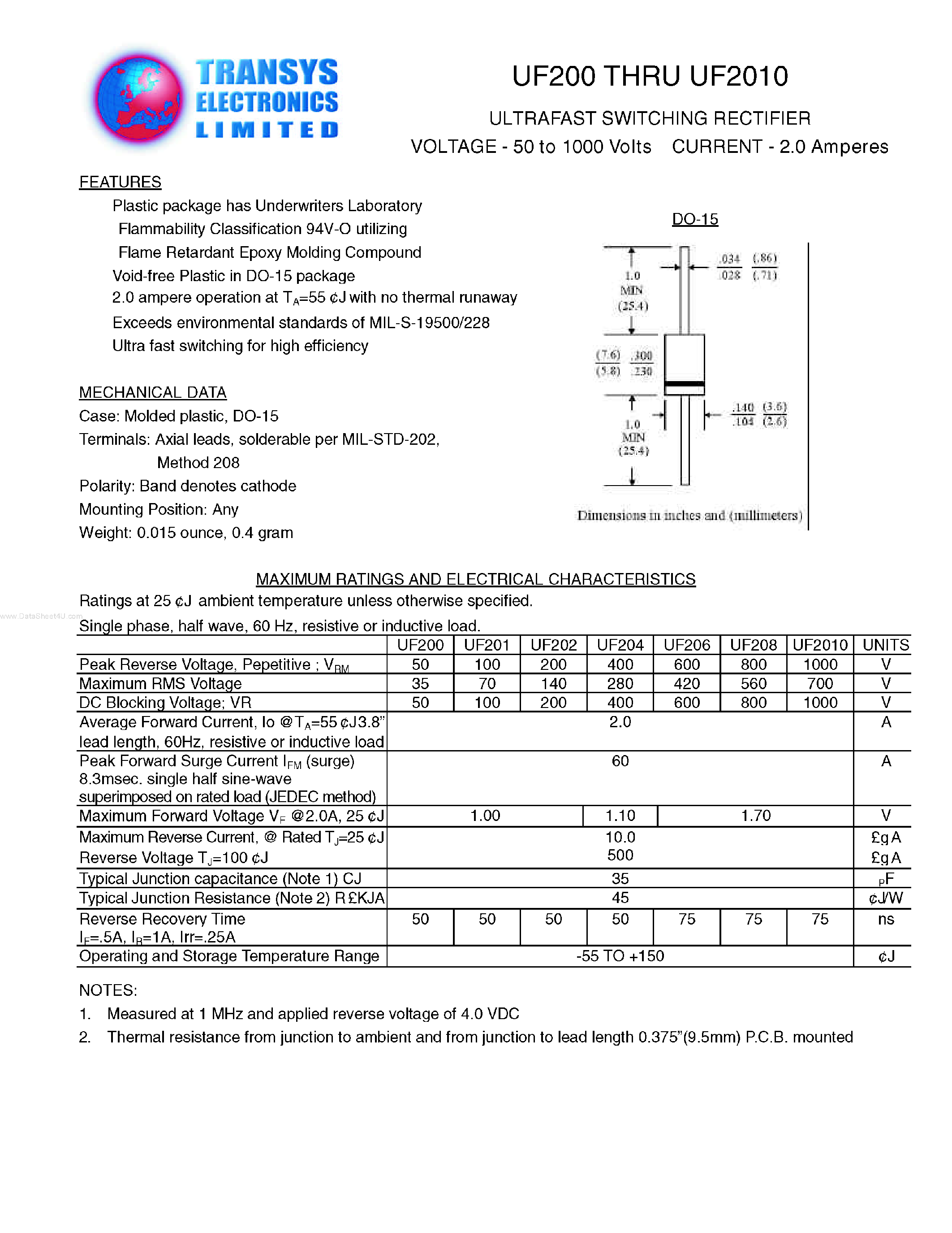 Datasheet UF200 page 1 Datasheet UF200 - (UF200 - UF2010) ULTRAFAST SWITCHING RECTIFIER page 1