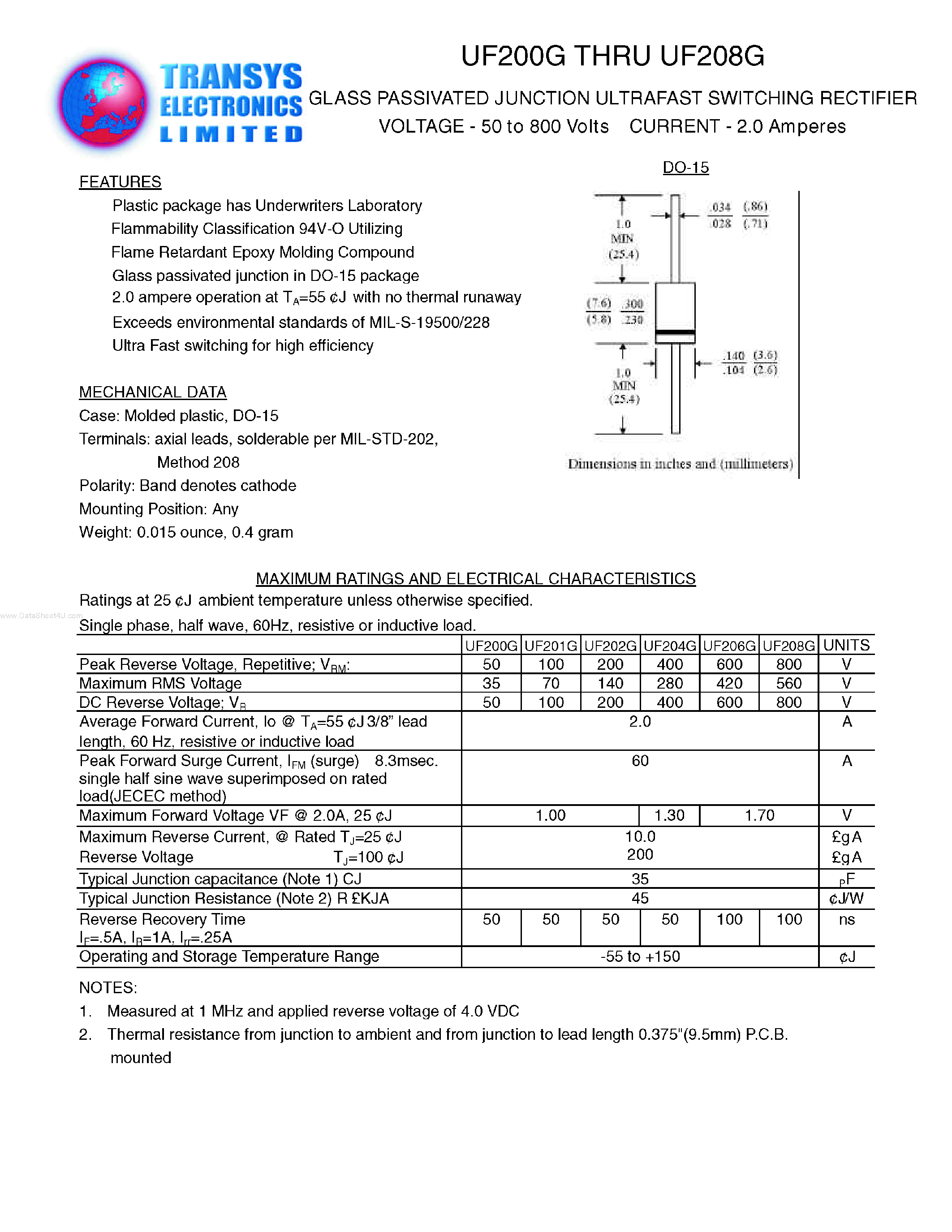 Datasheet UF200G - (UF200G - UF208G) GLASS PASSIVATED JUNCTION ULTRAFAST SWITCHING RECTIFIER page 1