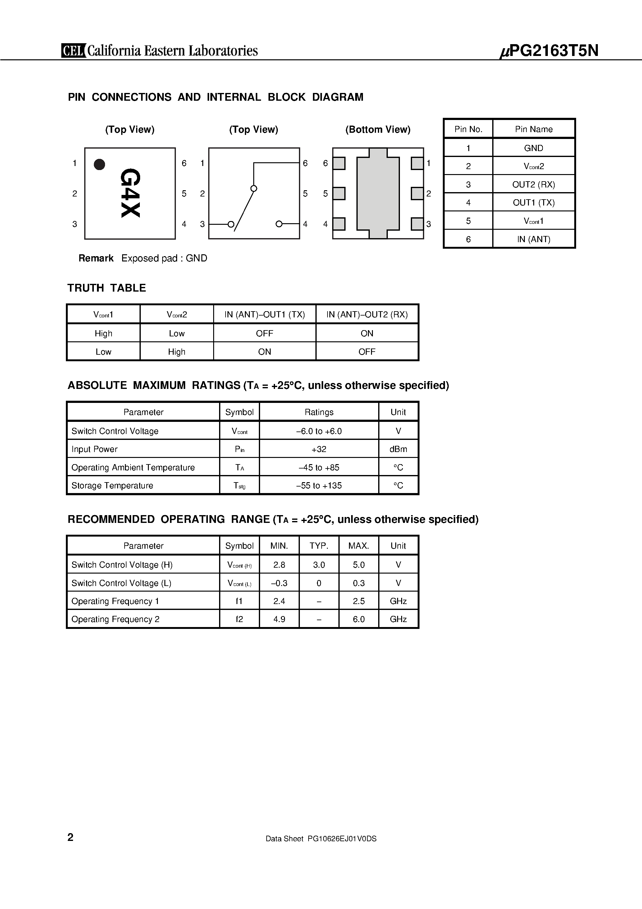 Datasheet UPG2163T5N - SPDT SWITCH page 2