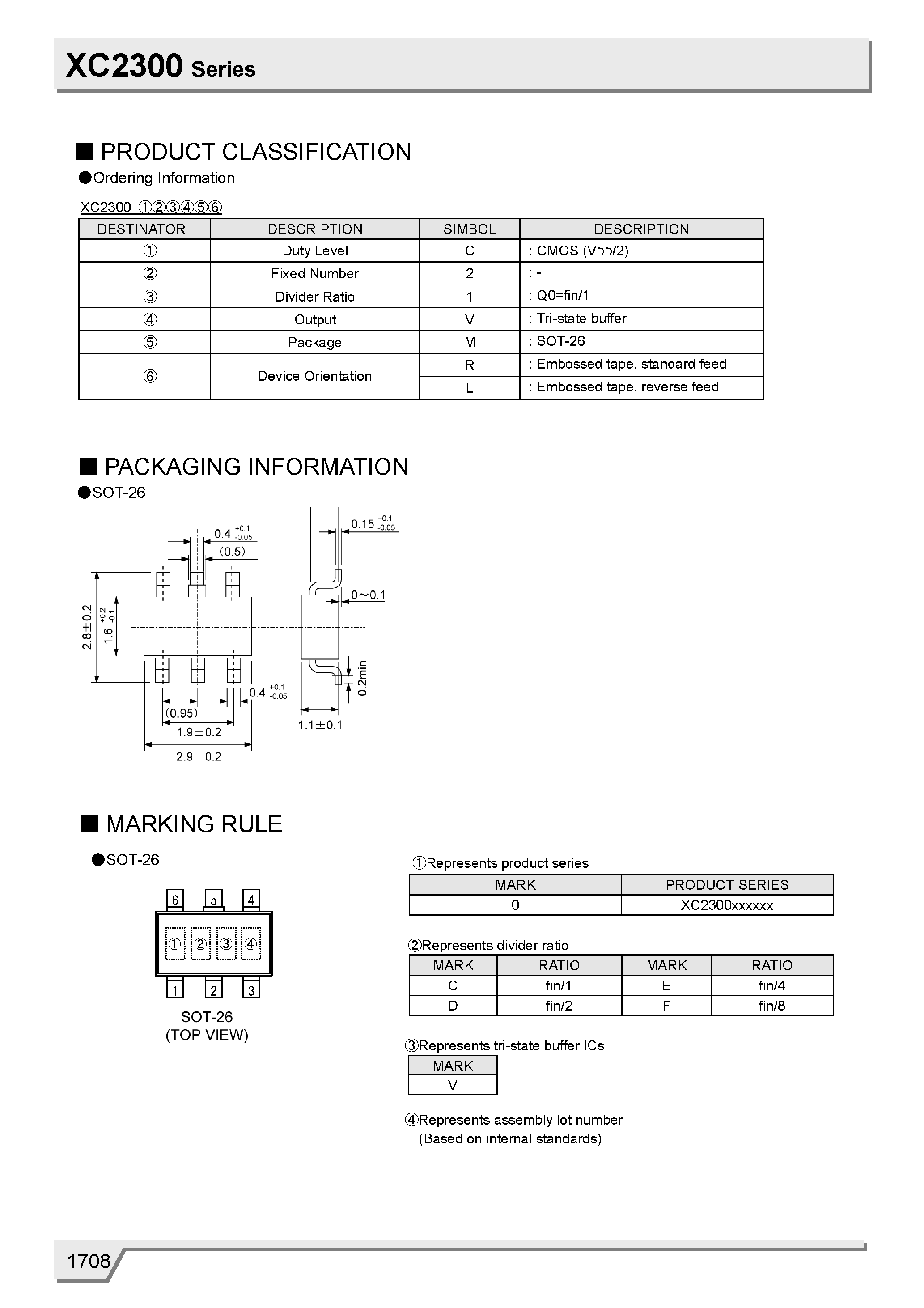 Datasheet XC2300 page 2 Datasheet XC2300 - Tri-State Buffer ICs page 2