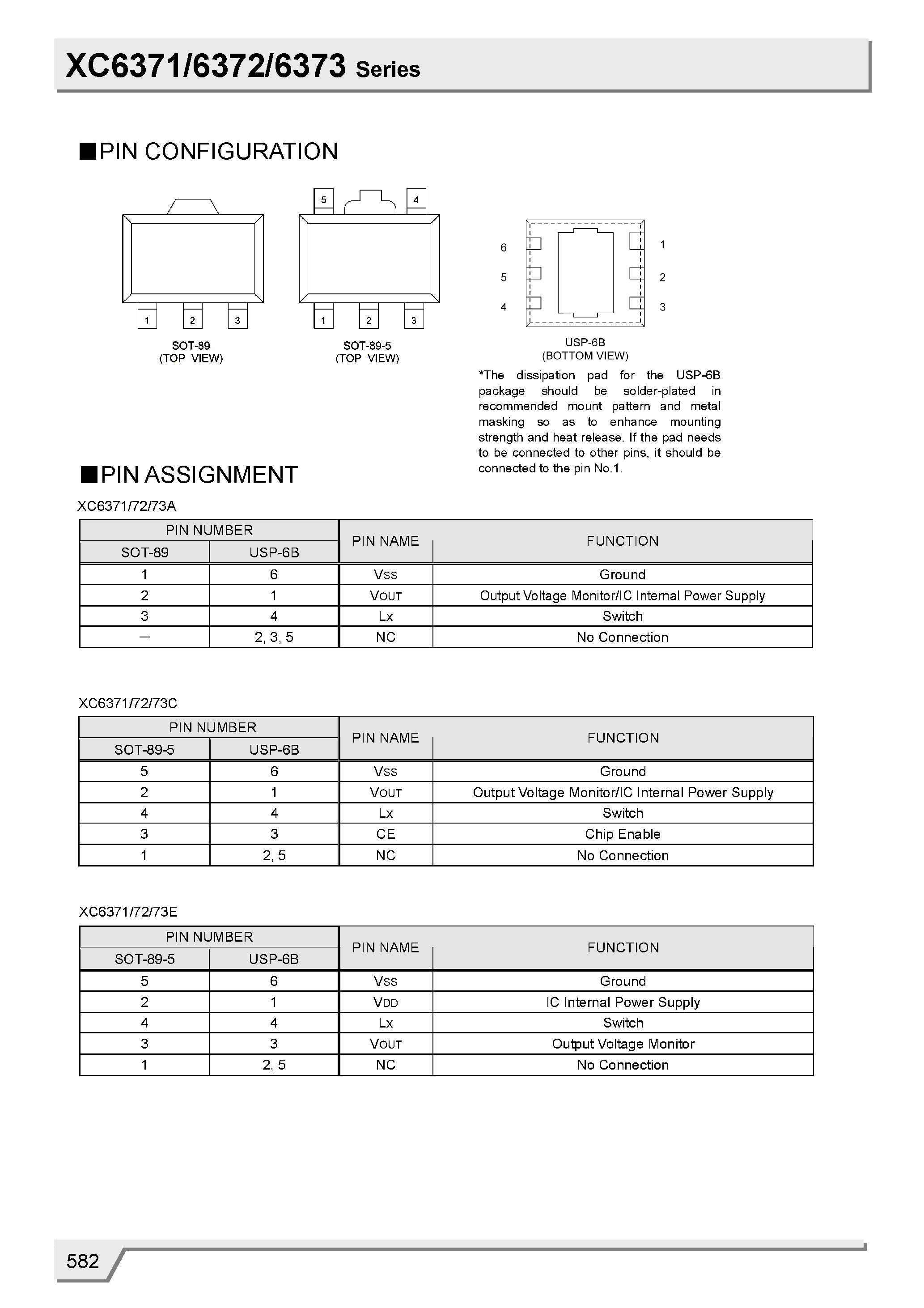 Datasheet XC6371 page 2 Datasheet XC6371 - (XC6371 - XC6373) PWM Controlled Step-Up DC/DC Controllers/Converters page 2