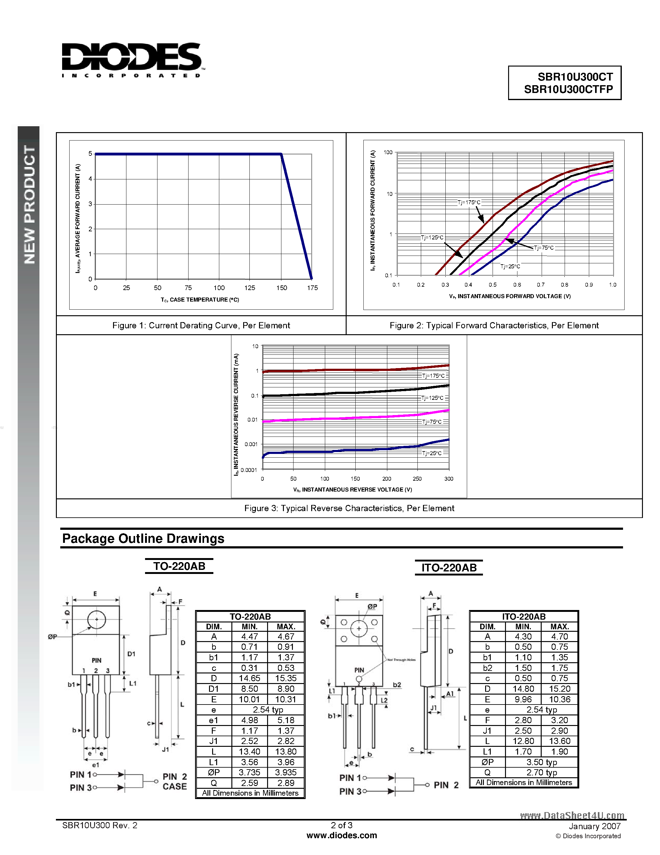 Datasheet SBR10U300CT - Super Barrier Rectifiers page 2