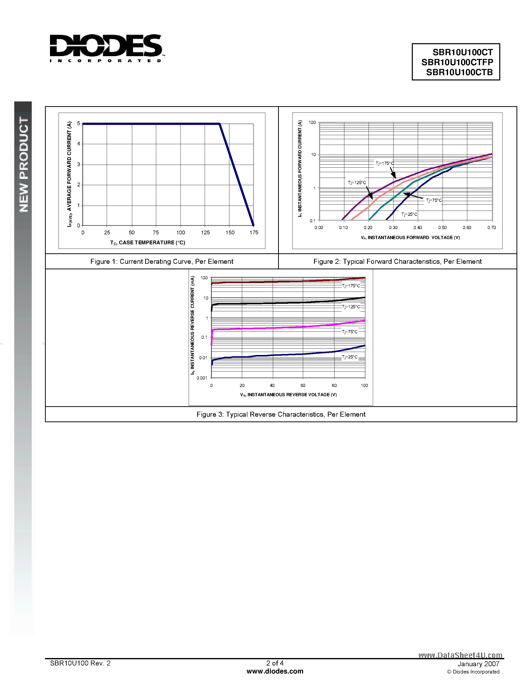 Datasheet SBR10U100CT page 2 Datasheet SBR10U100CT - Super Barrier Rectifiers page 2