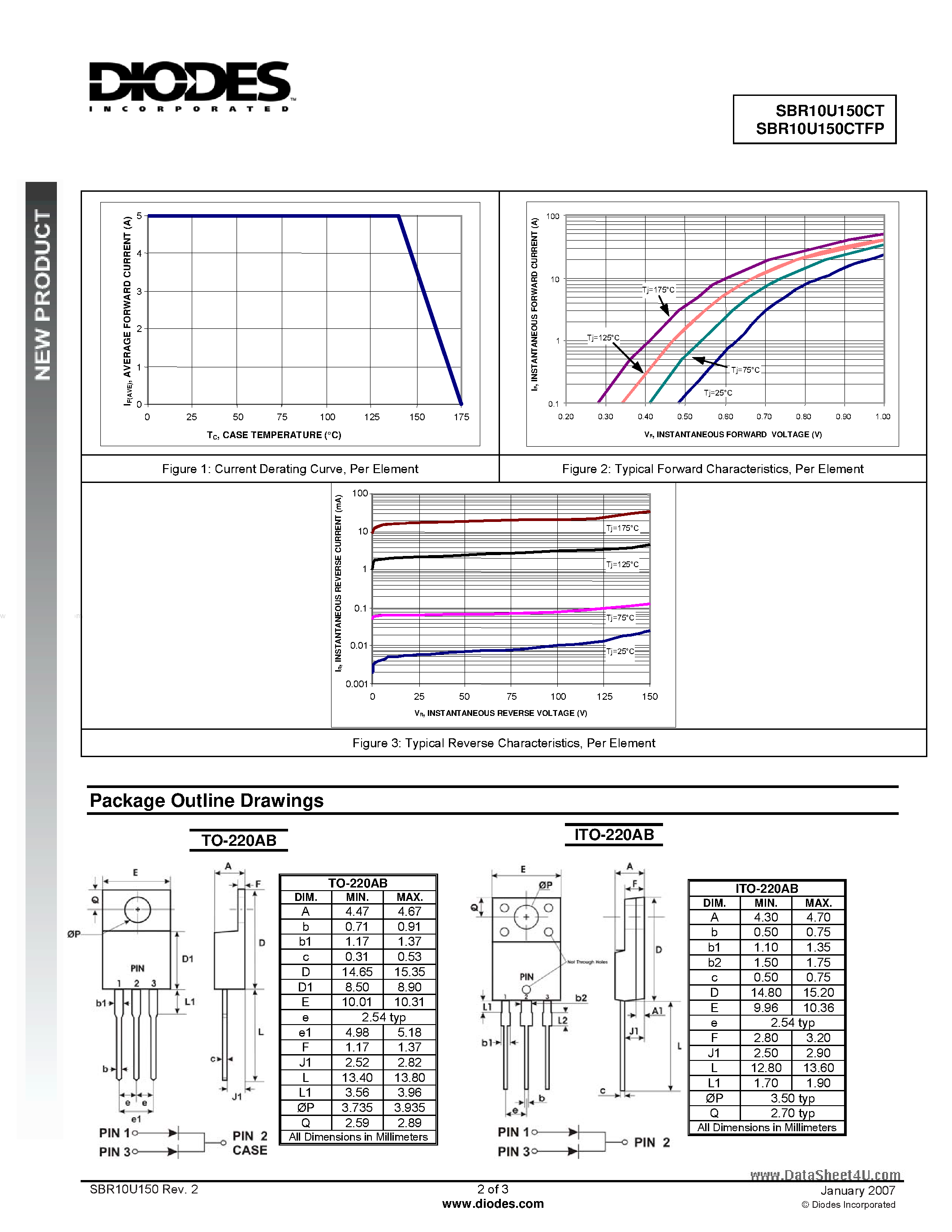 Datasheet SBR10U150CT - Super Barrier Rectifiers page 2