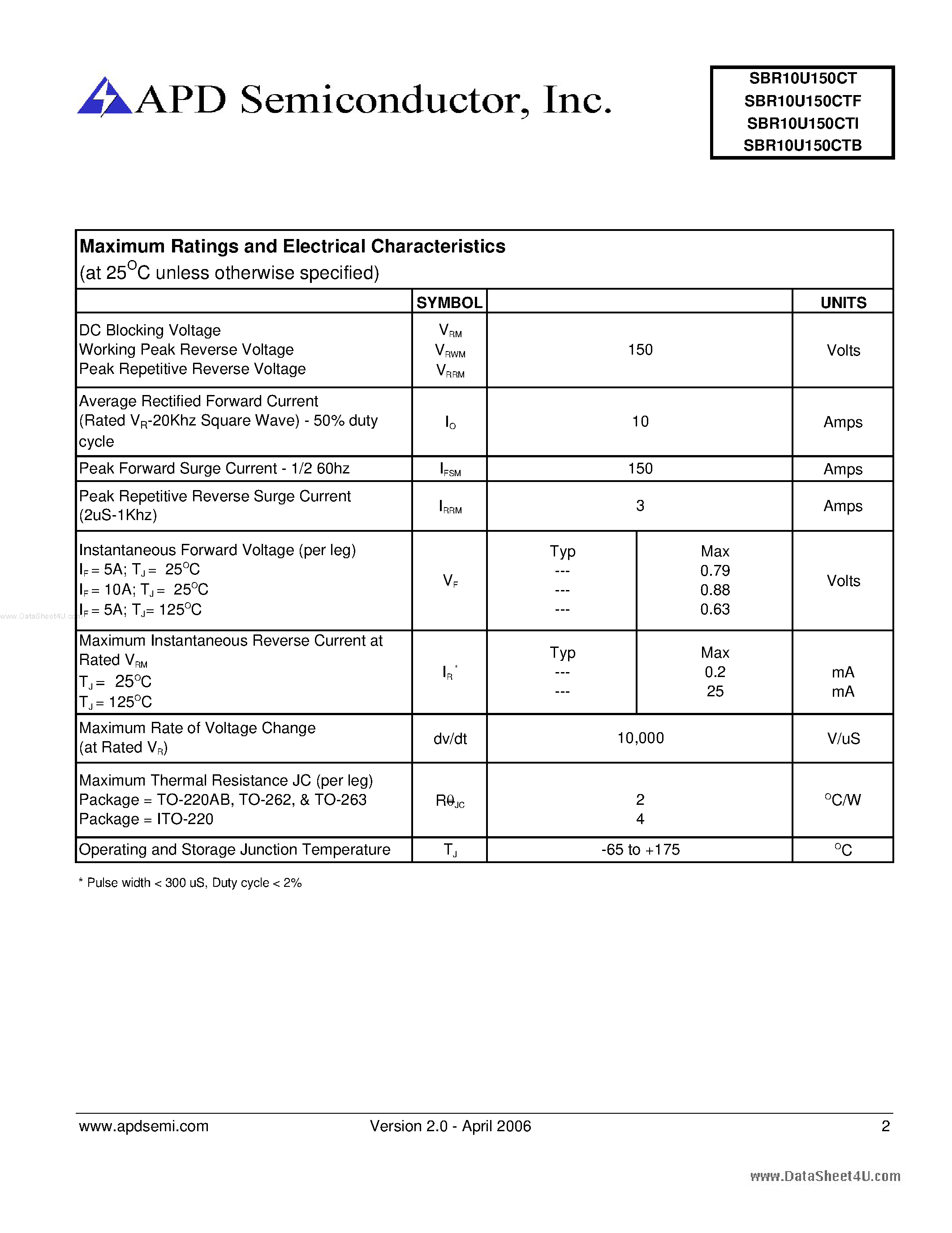 Datasheet SBR10U150CTB page 2 Datasheet SBR10U150CTB - Super Barrier Rectifiers page 2