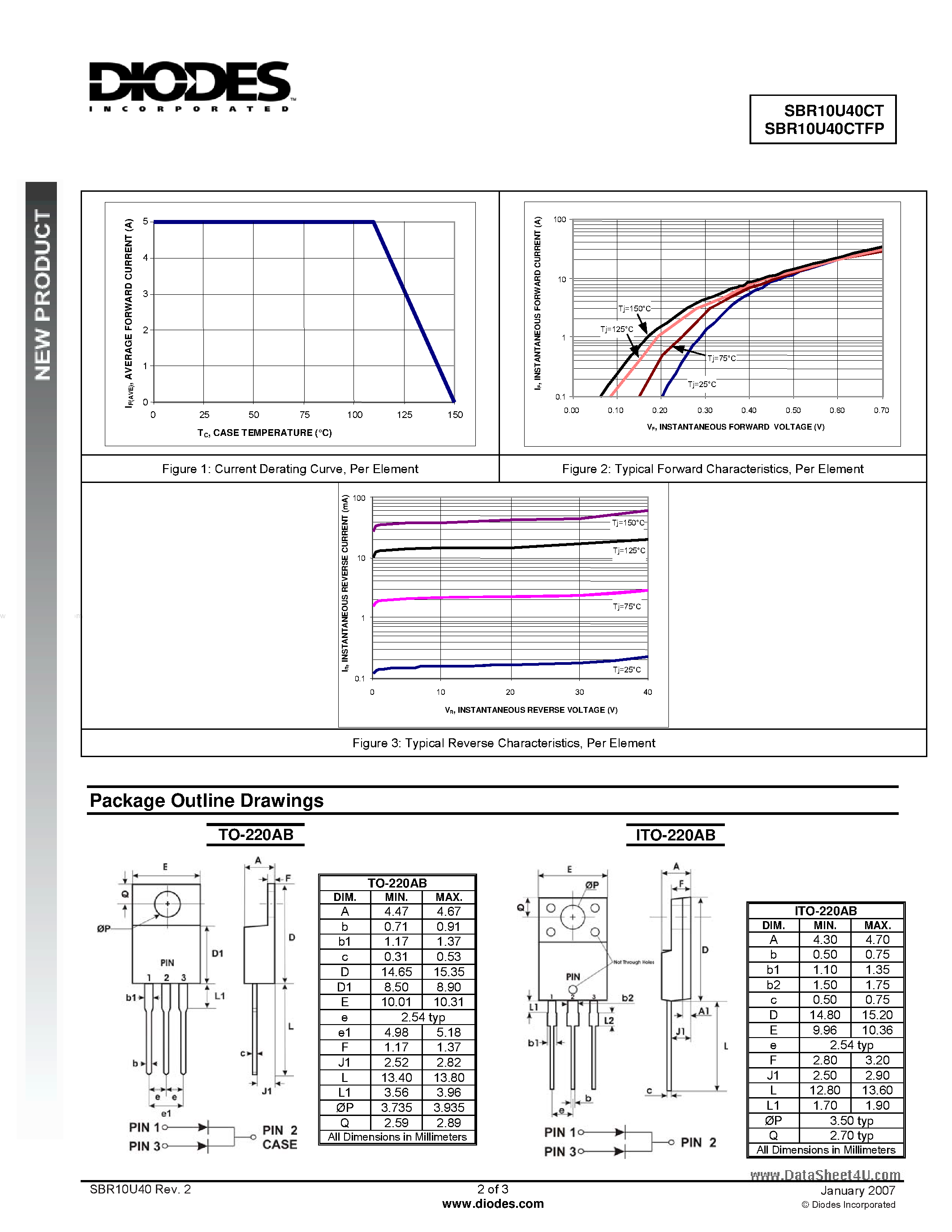 Datasheet SBR10U40CT page 2 Datasheet SBR10U40CT - Super Barrier Rectifiers page 2