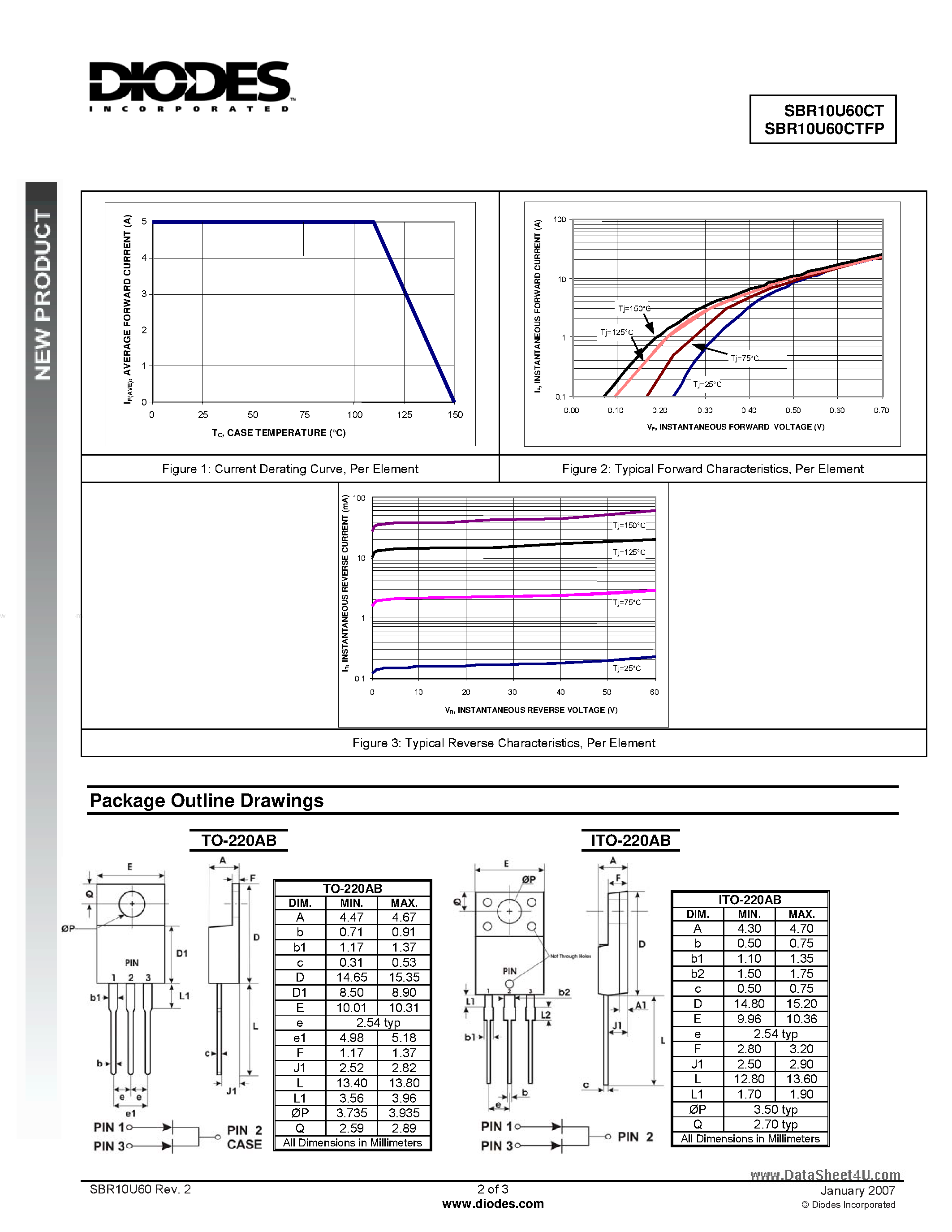 Datasheet SBR10U60CT - Super Barrier Rectifiers page 2
