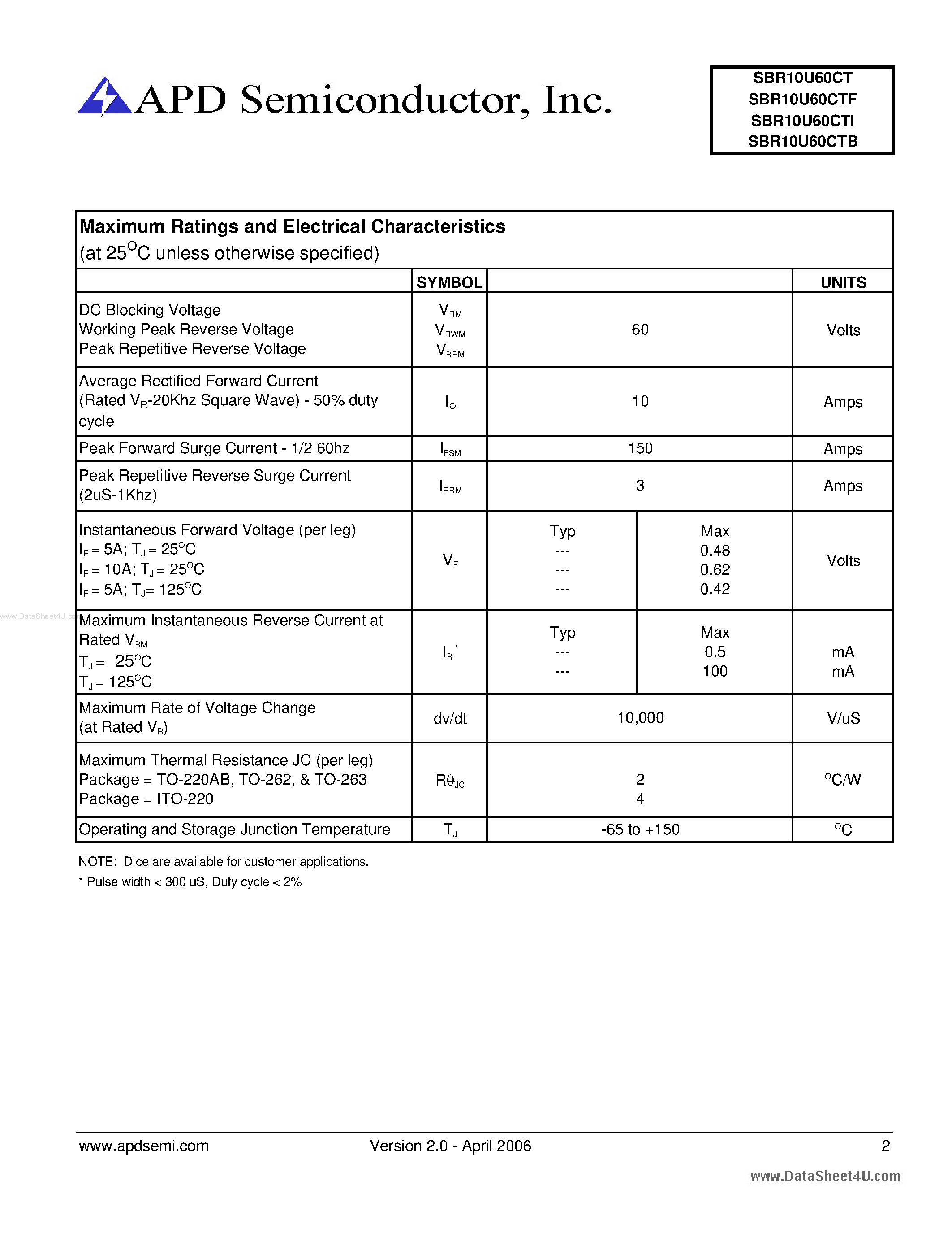 Datasheet SBR10U60CTB page 2 Datasheet SBR10U60CTB - Super Barrier Rectifiers page 2