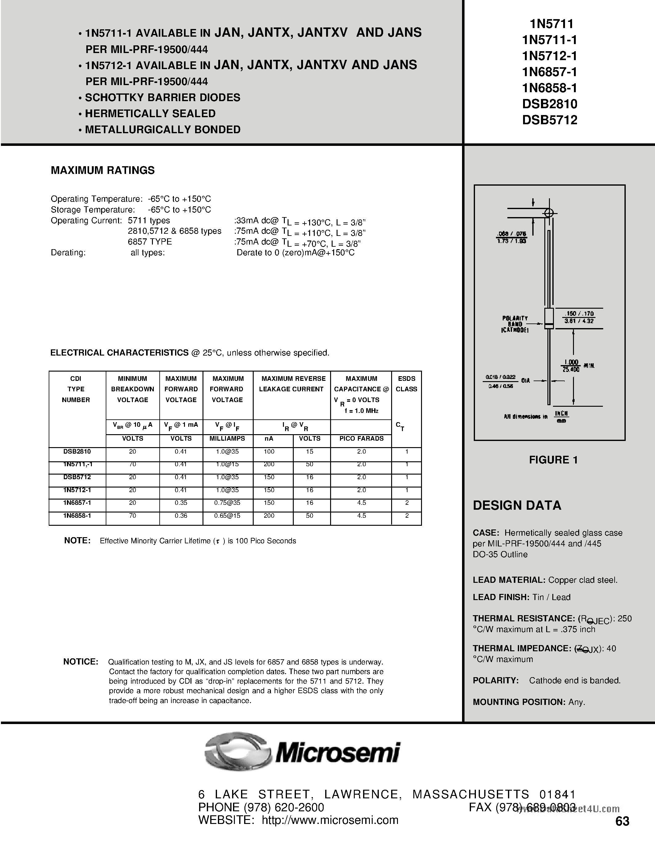Datasheet 1N6857-1 - (1N685x-1) SCHOTTKY BARRIER DIODES page 1