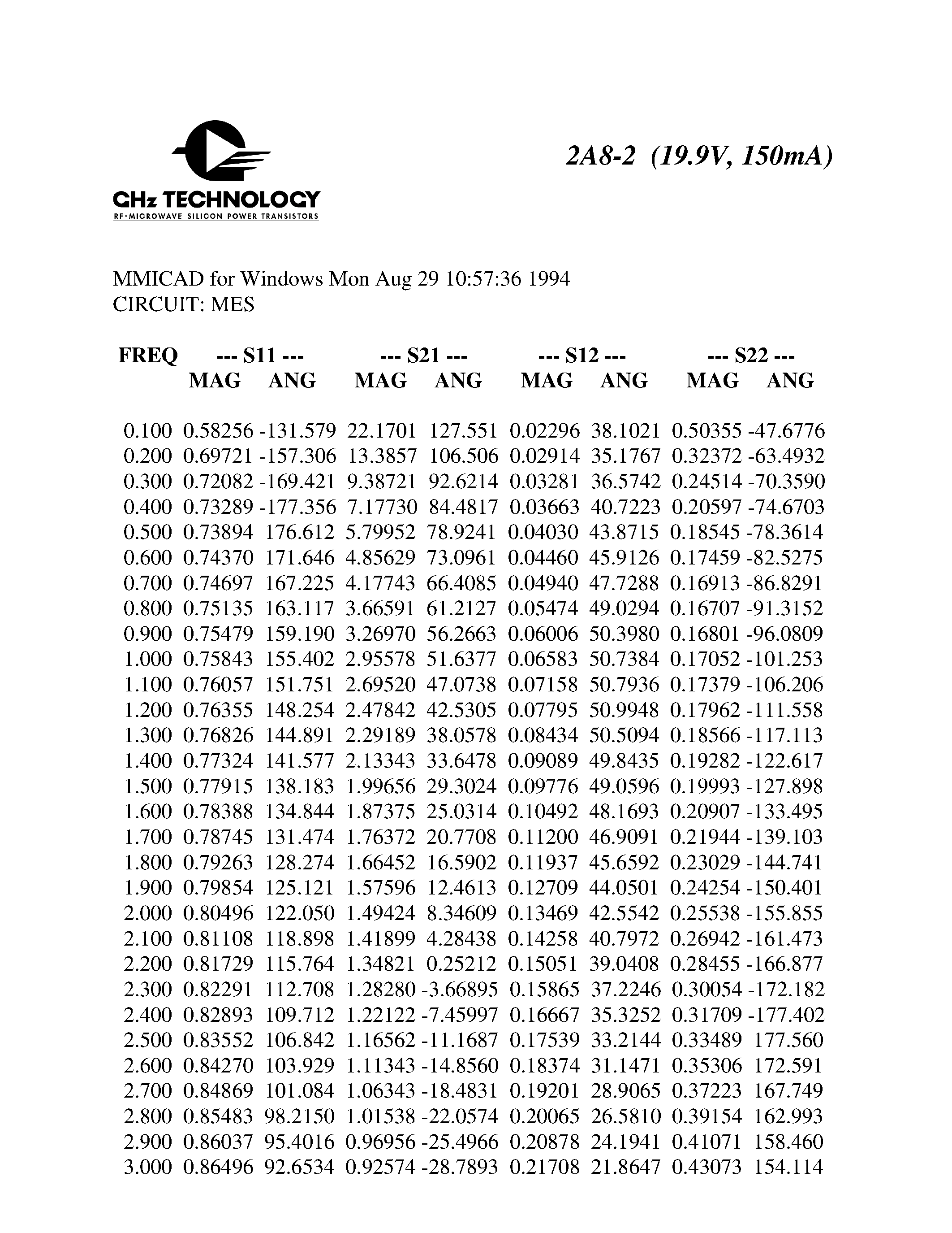 Datasheet 2A8 - Class A Linear page 2