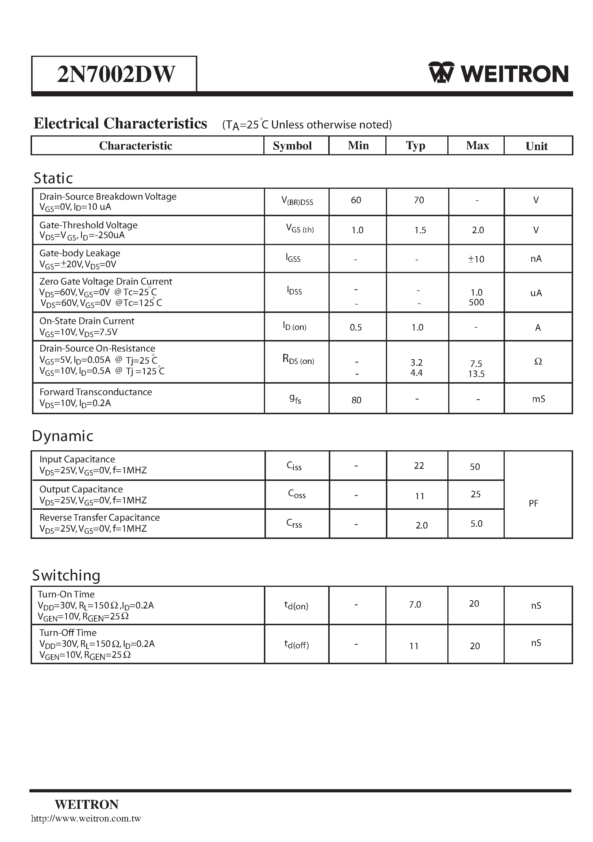 Даташит на микросхему 2N7002DW страница 2 Даташит 2N7002DW - Dual N-Channel MOSFET страница 2