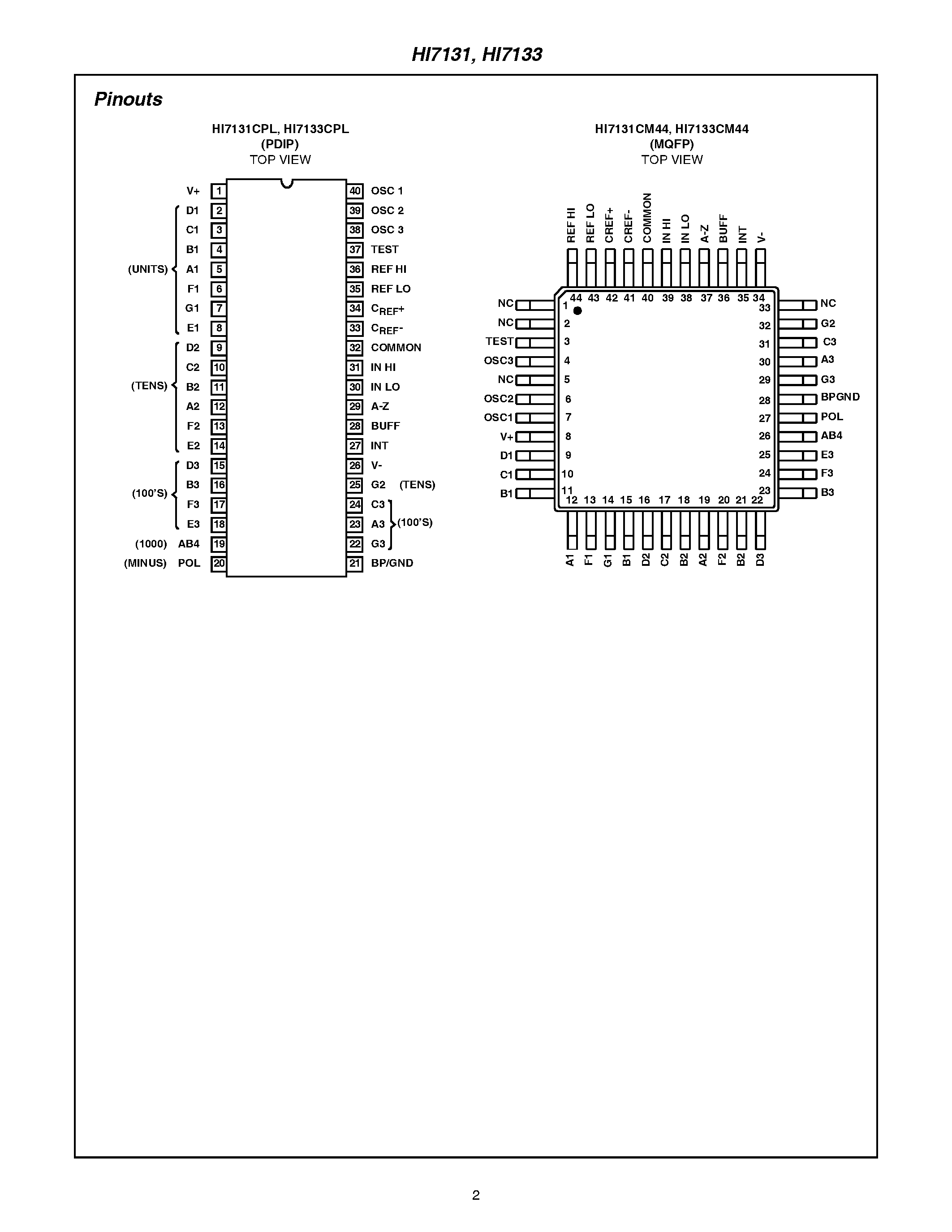 Даташит HI7131 - (HI7131 / HI7133) LCD/LED Display-Type A/D Converters страница 2
