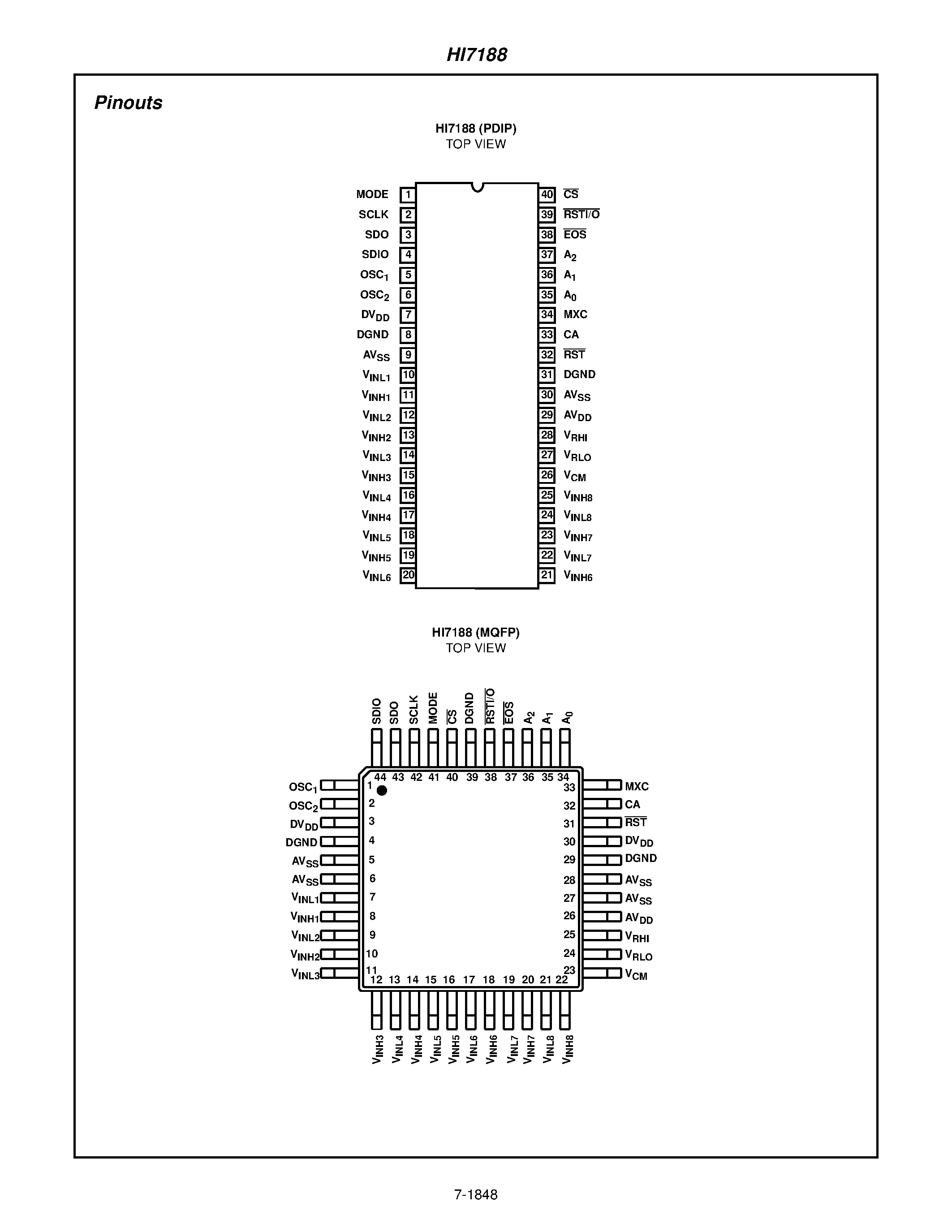 Даташит HI7188 - Sigma-Delta A/D Sub-System страница 2
