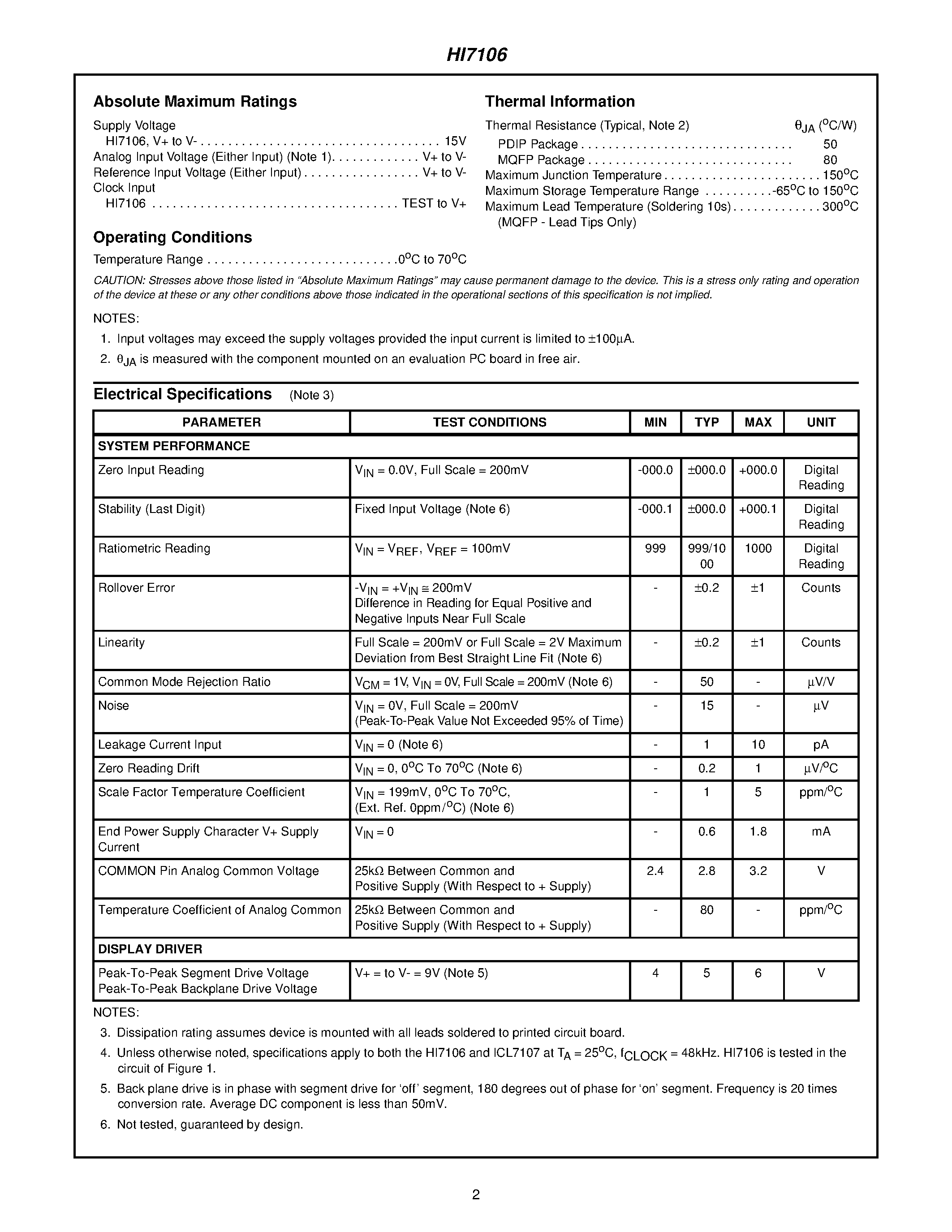 Даташит HI7106 - A/D Converter страница 2