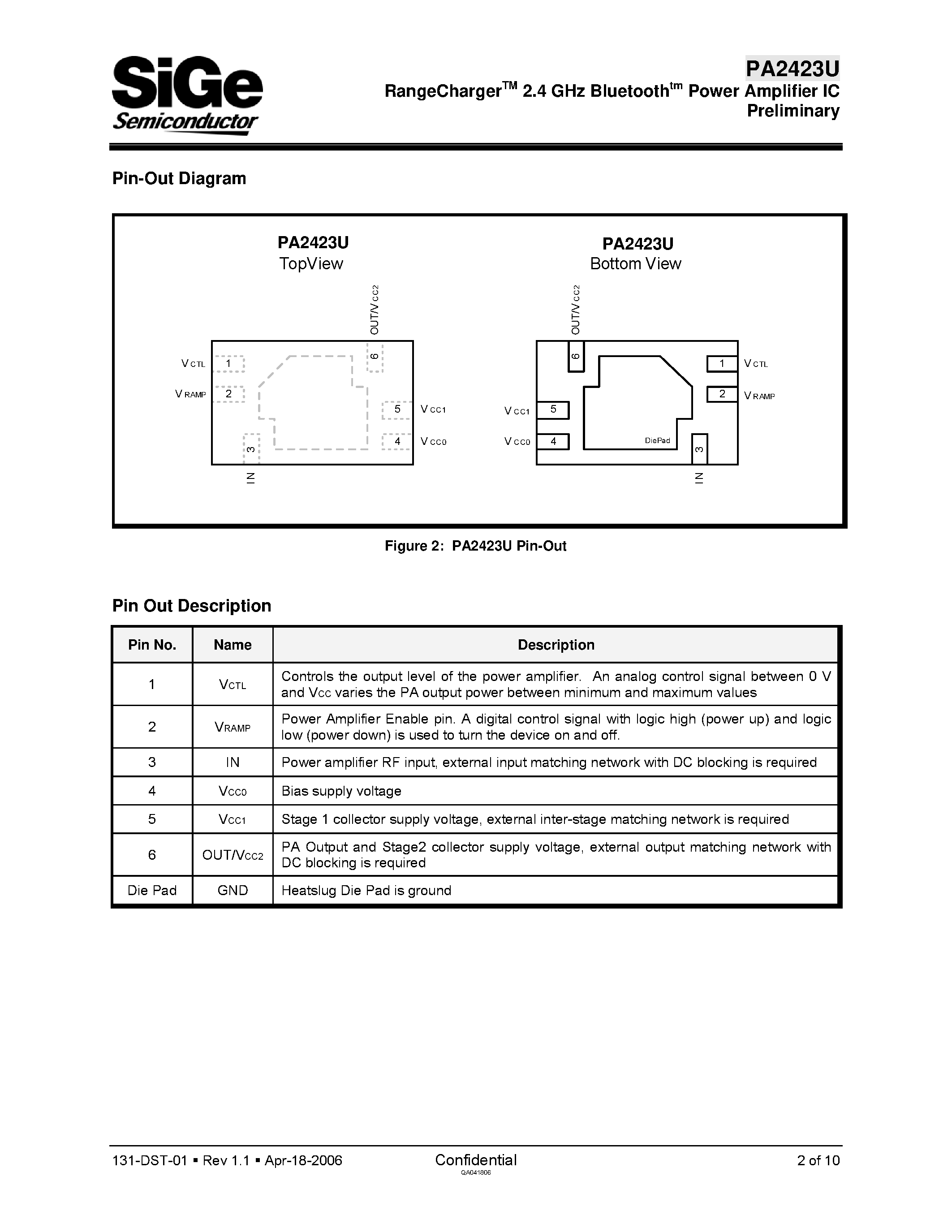 Datasheet PA2423U - 2.4 GHz Bluetoothtm Power Amplifier IC Preliminary page 2