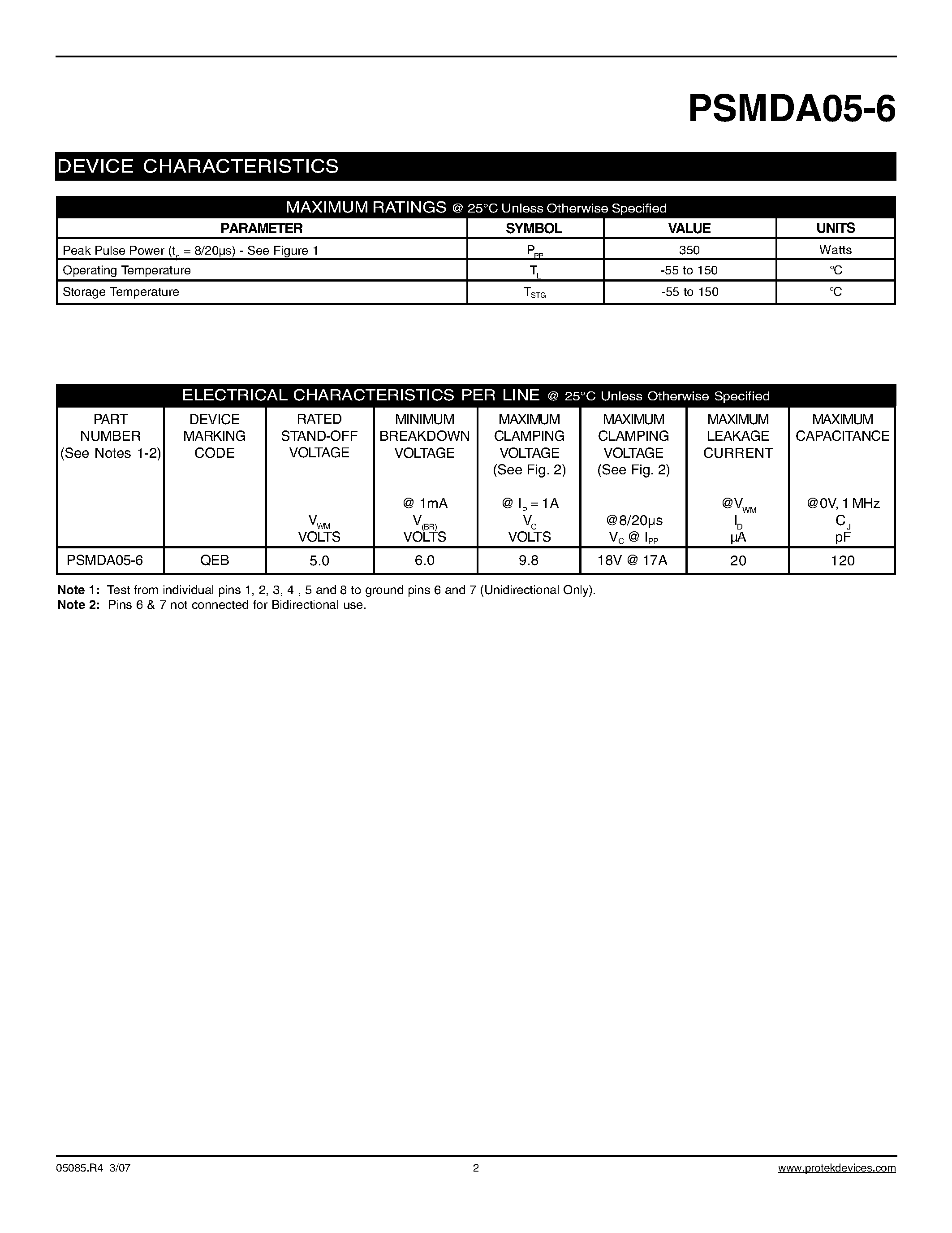 Datasheet PSMDA05-6 - STANDARD CAPACITANCE TVS ARRAY page 2