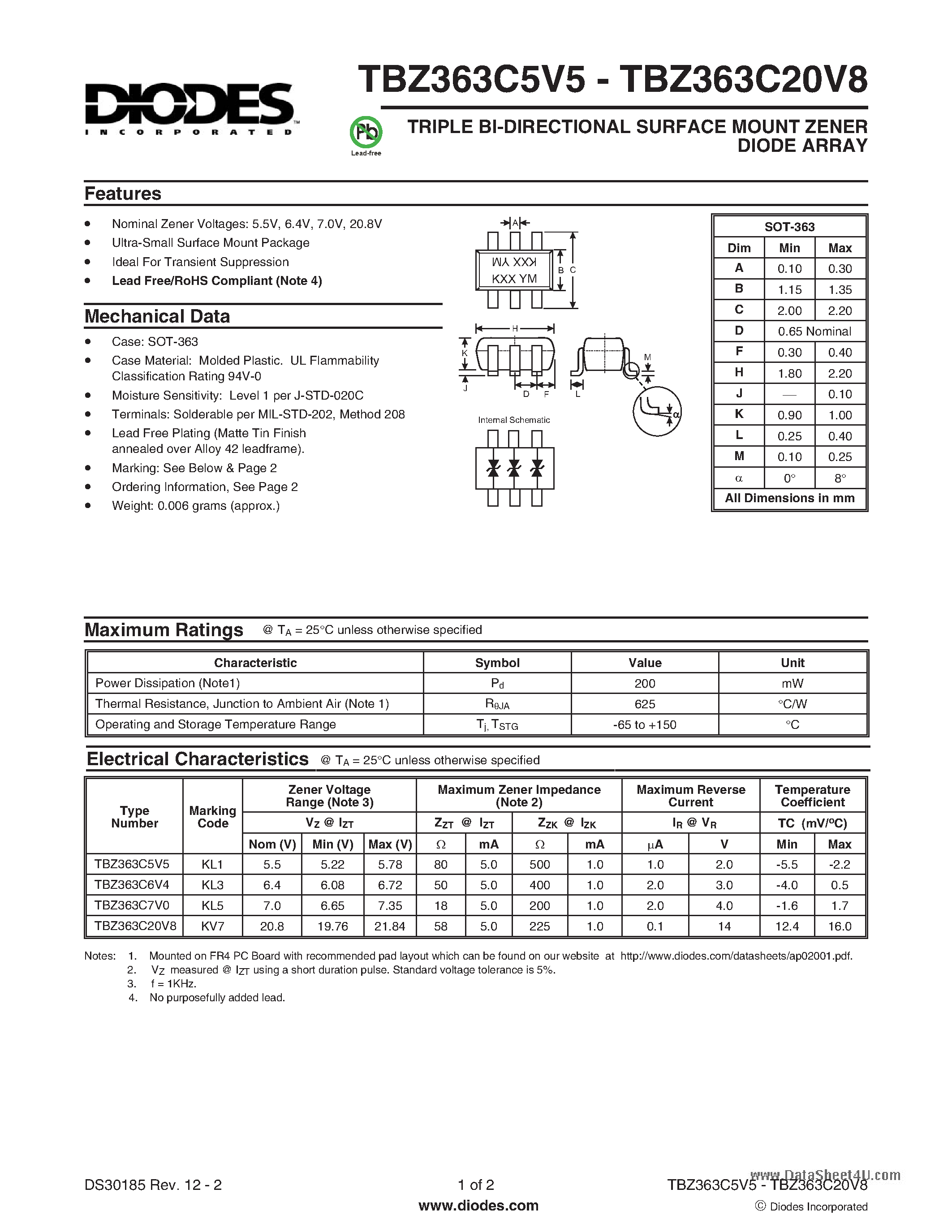 Datasheet TBZ363C20V8 - (TBZ363C5V5 - TBZ363C20V8) TRIPLE BI-DIRECTIONAL SURFACE MOUNT ZENER DIODE ARRAY page 1
